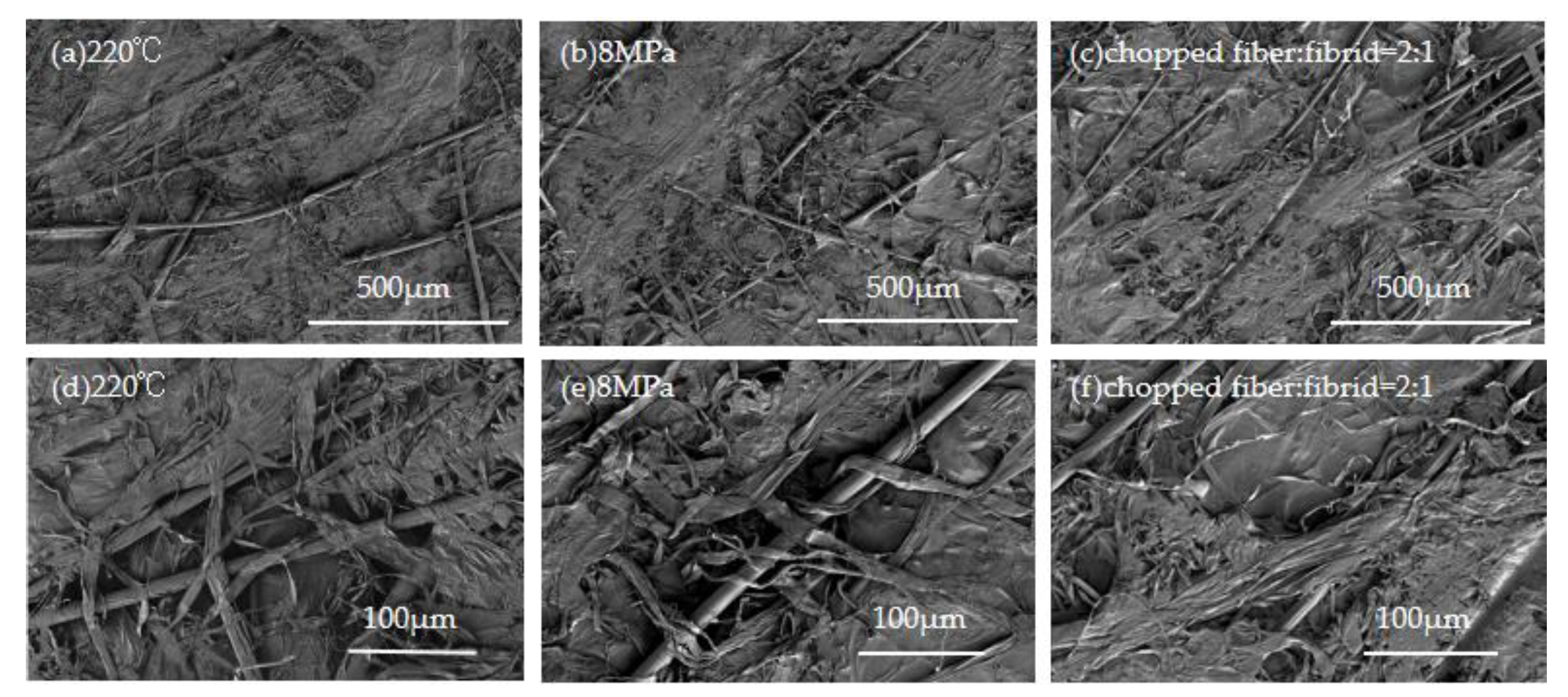 Energies 15 08314 g012 550