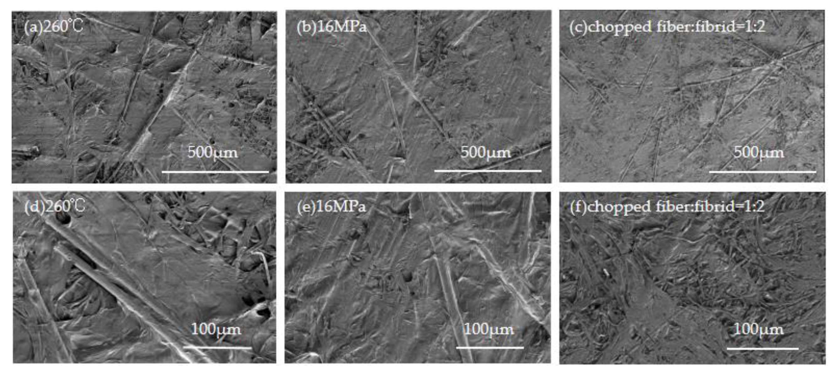 Energies 15 08314 g013 550