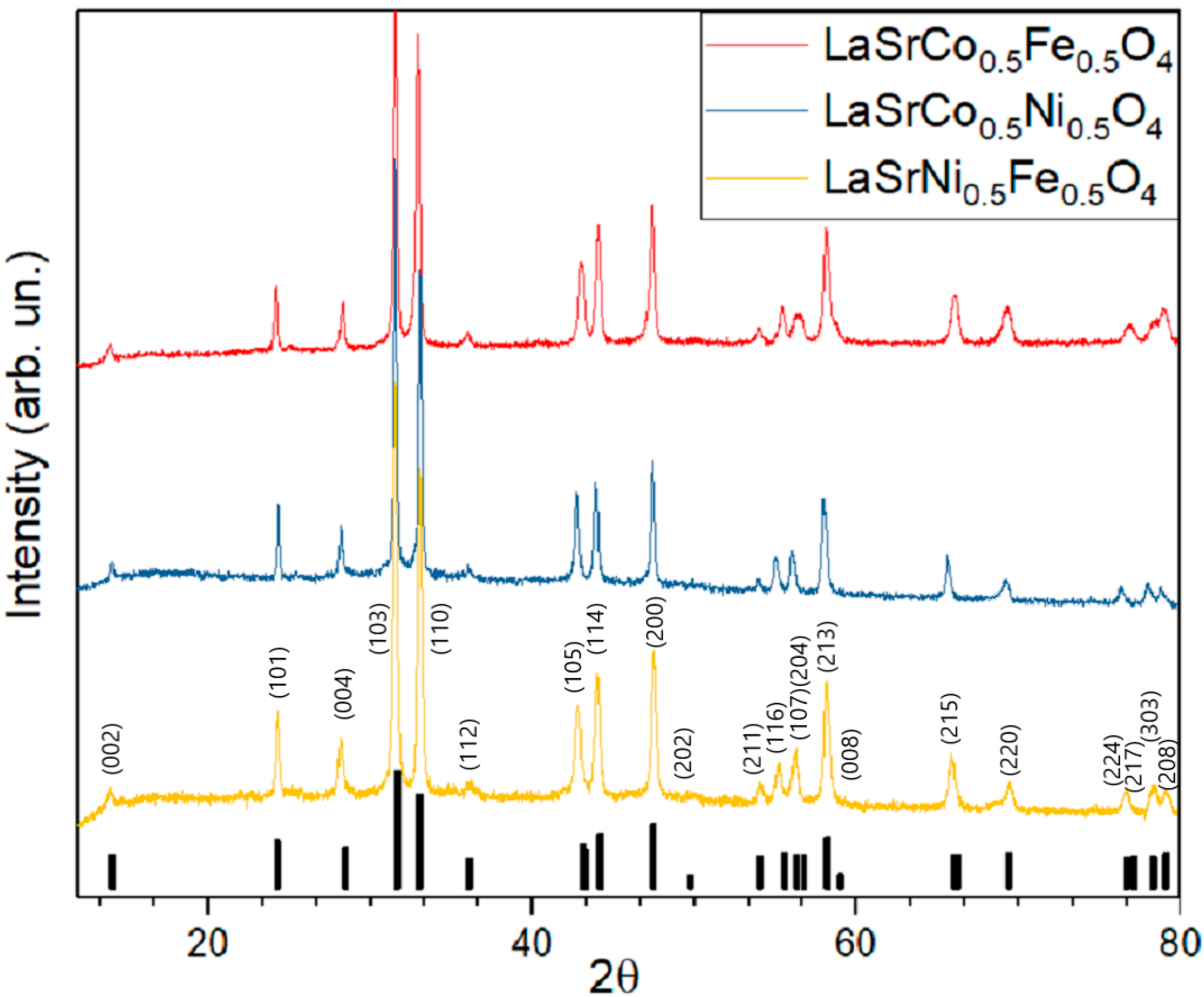 Energies 15 08315 g002 Energies 15 08315 g002