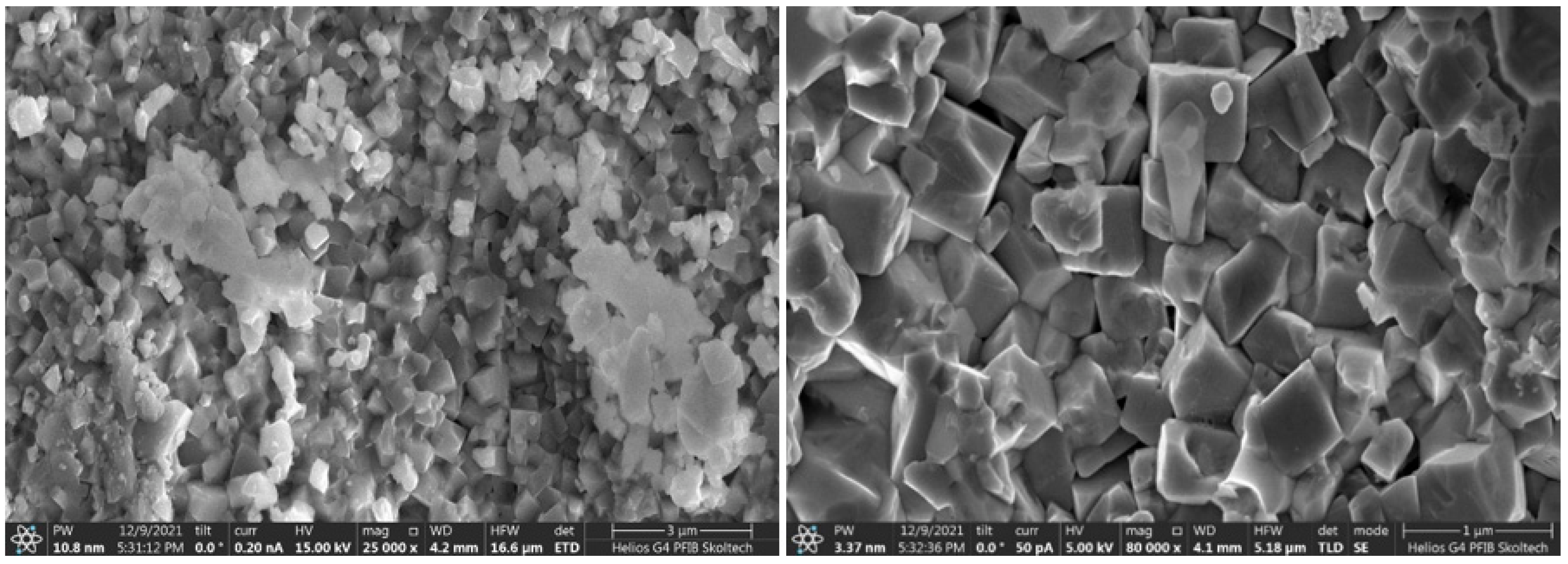 Energies 15 08315 g004 Energies 15 08315 g004