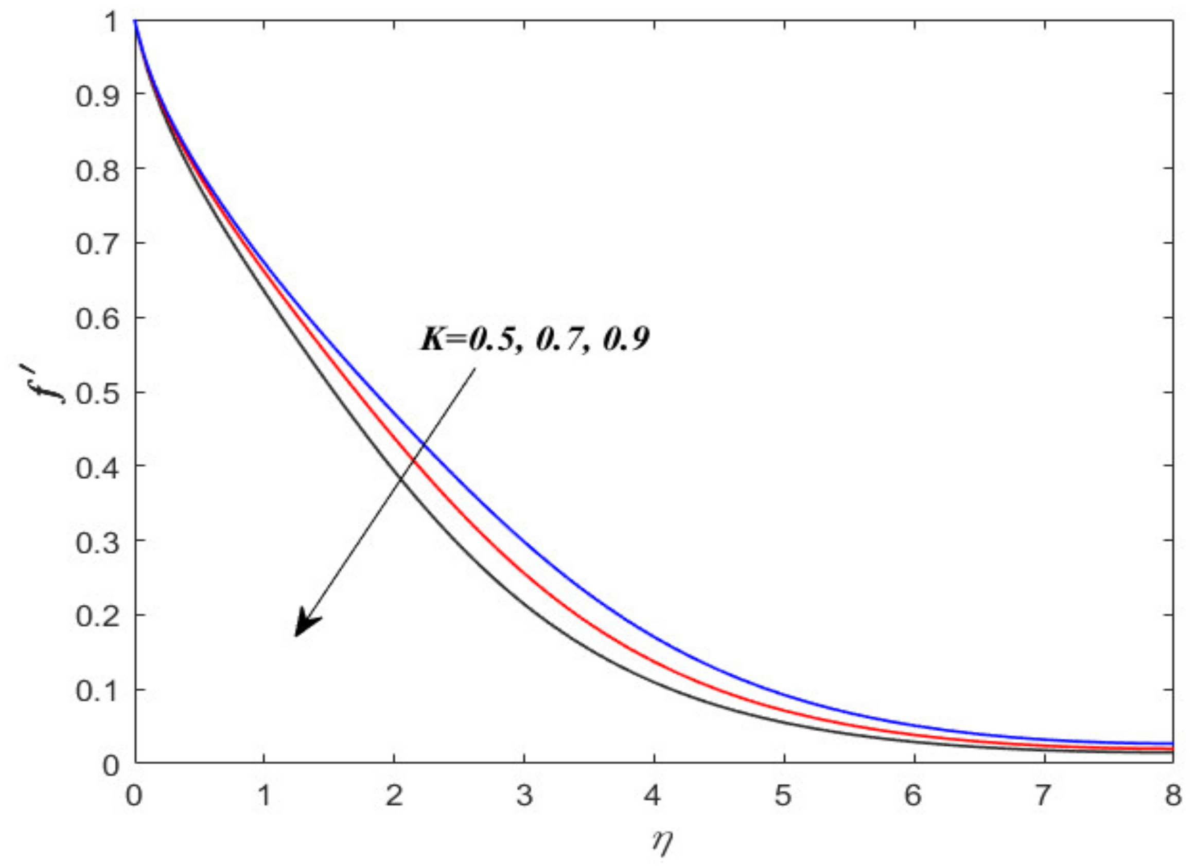 Energies 15 08317 g003 Energies 15 08317 g003