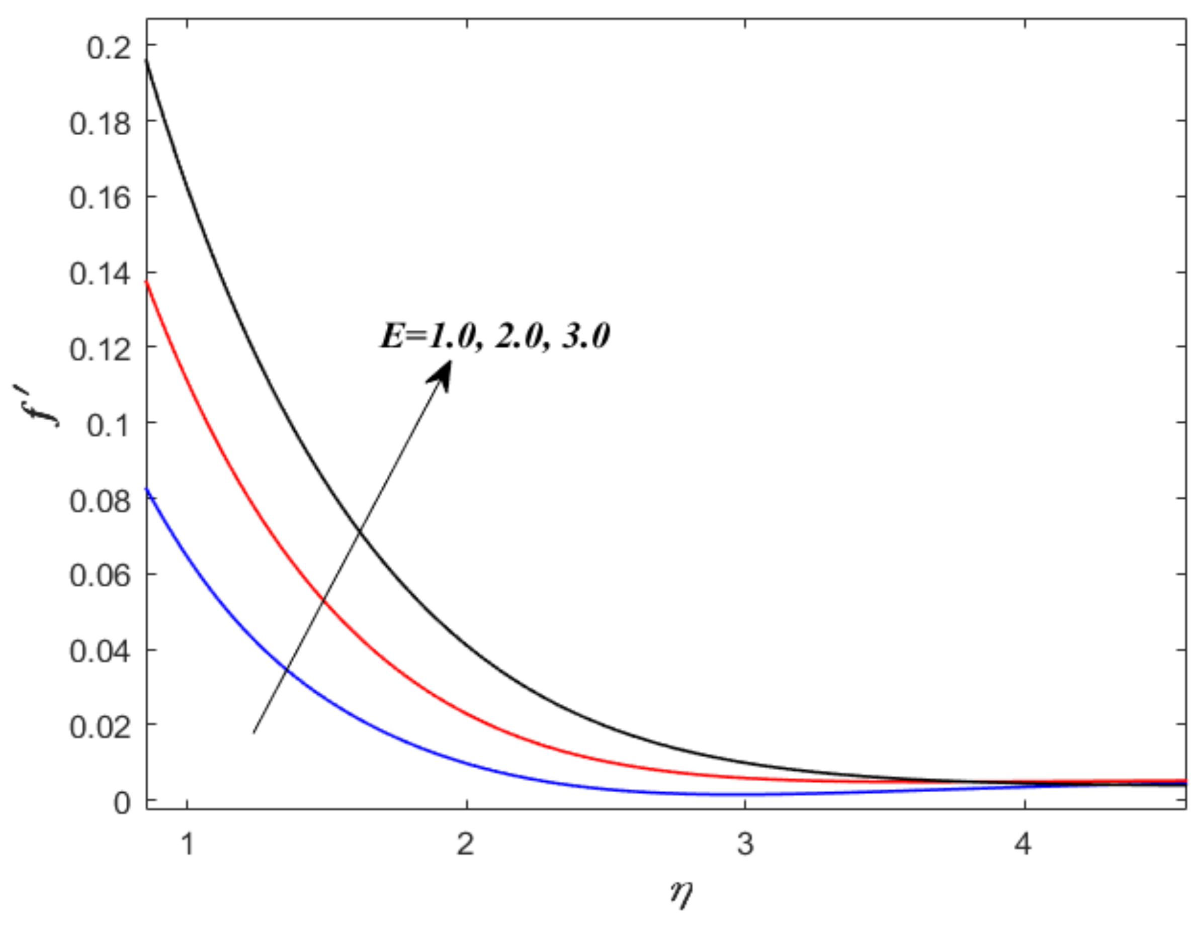 Energies 15 08317 g004 Energies 15 08317 g004