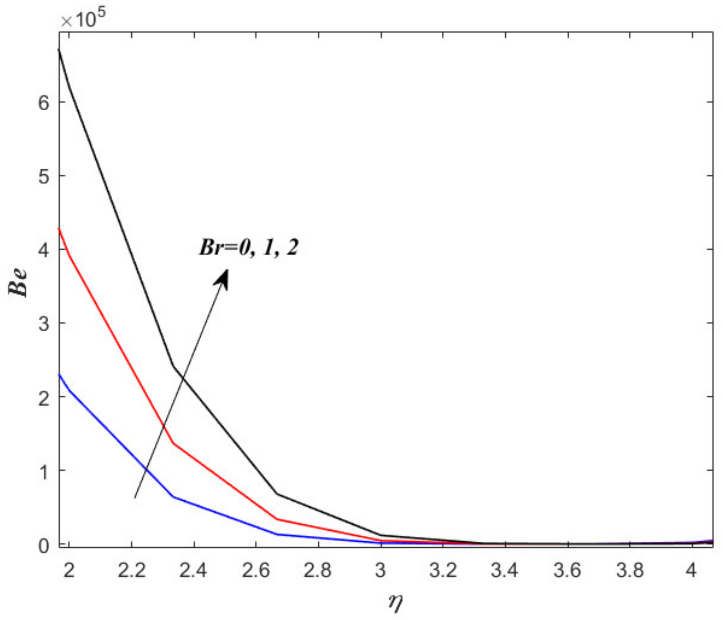Energies 15 08317 g012 Energies 15 08317 g012