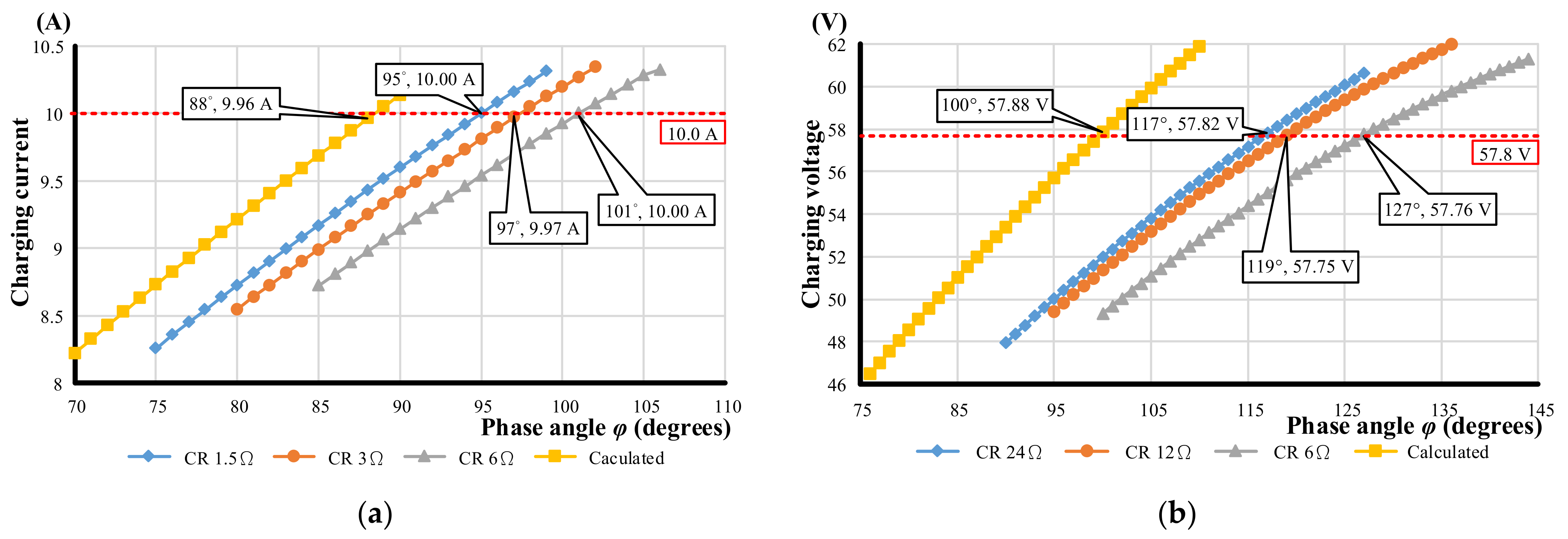 Energies 15 08319 g004