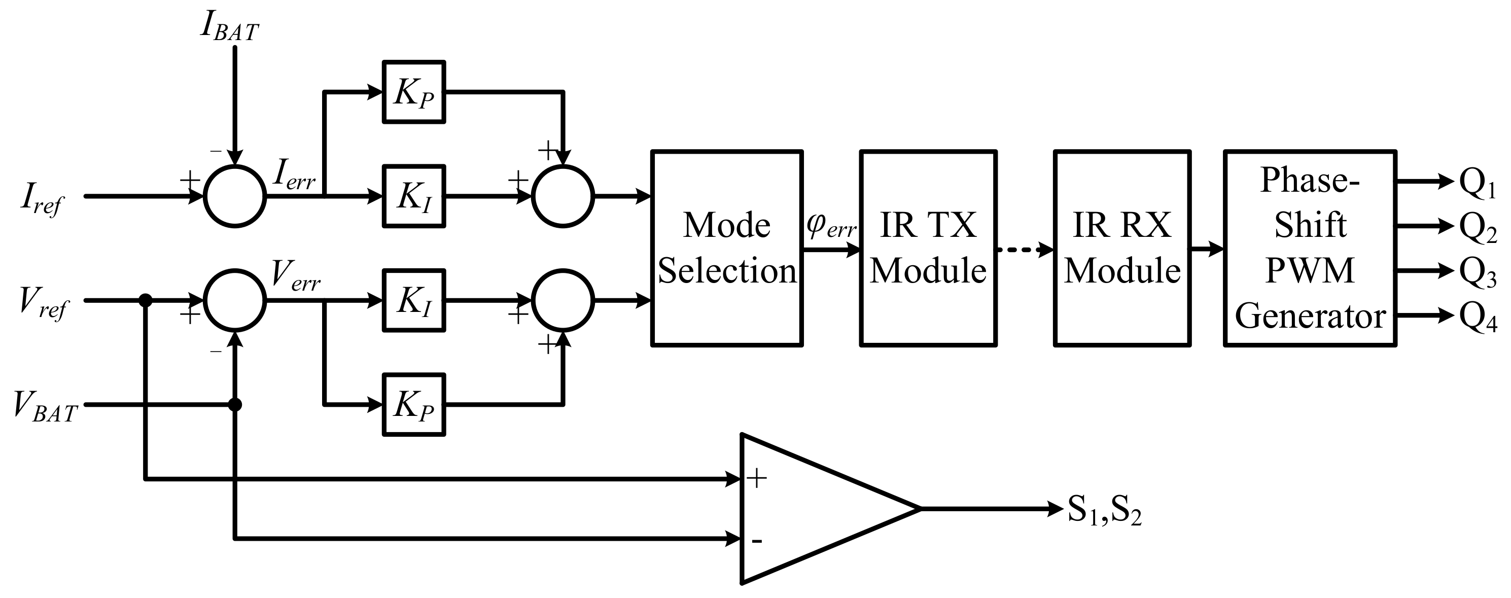 Energies 15 08319 g005