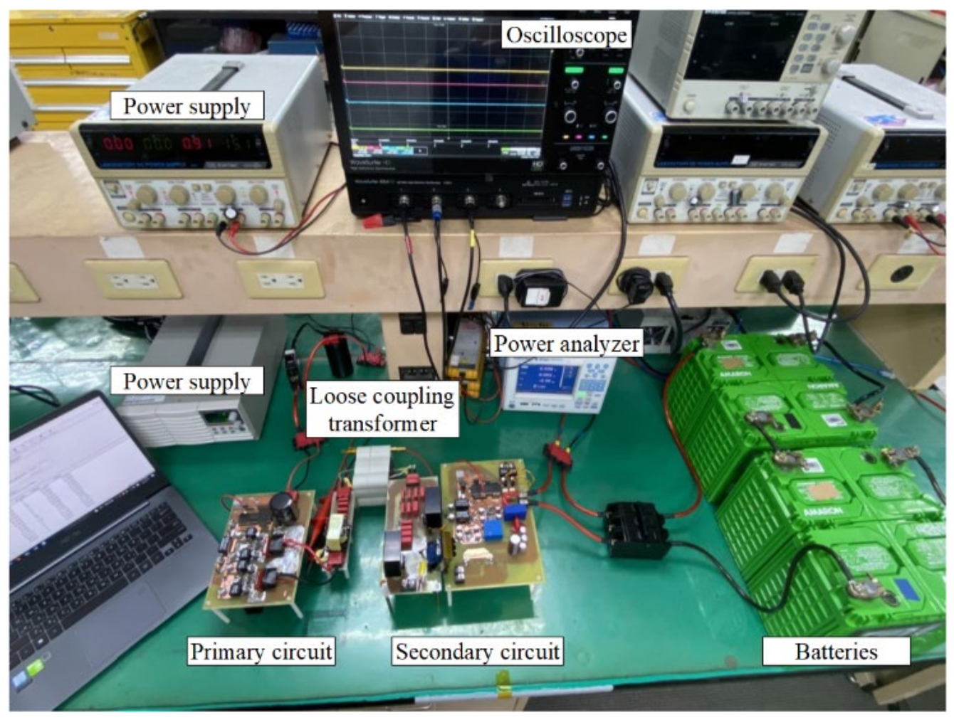 Energies 15 08319 g007