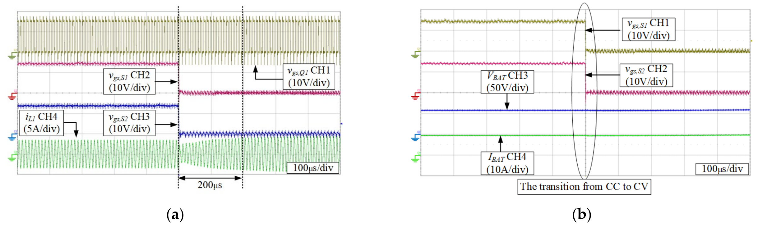 Energies 15 08319 g010