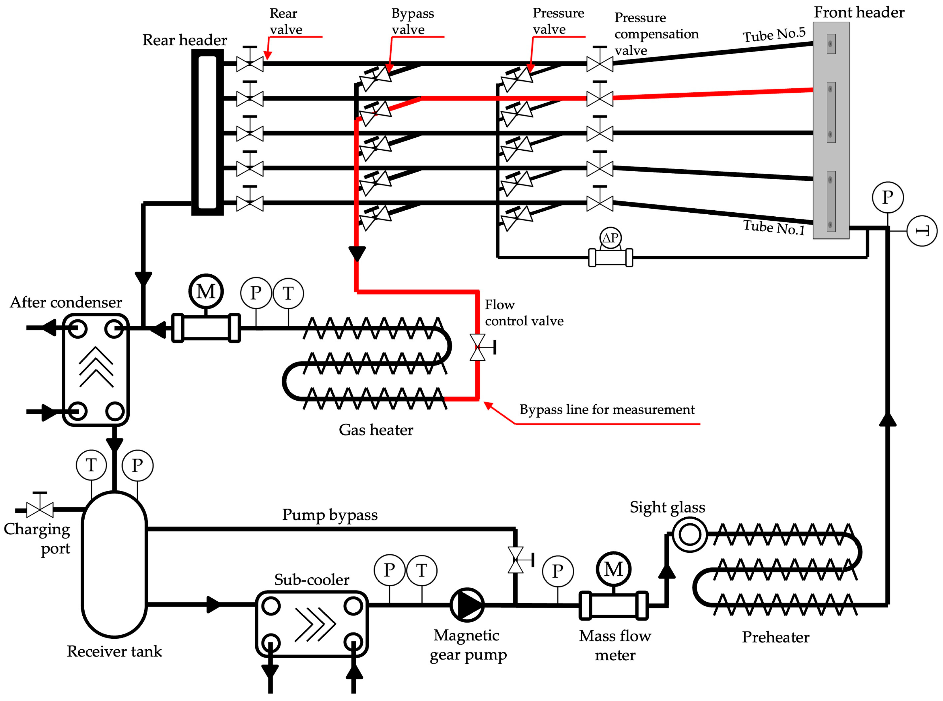 Energies 15 08320 g001