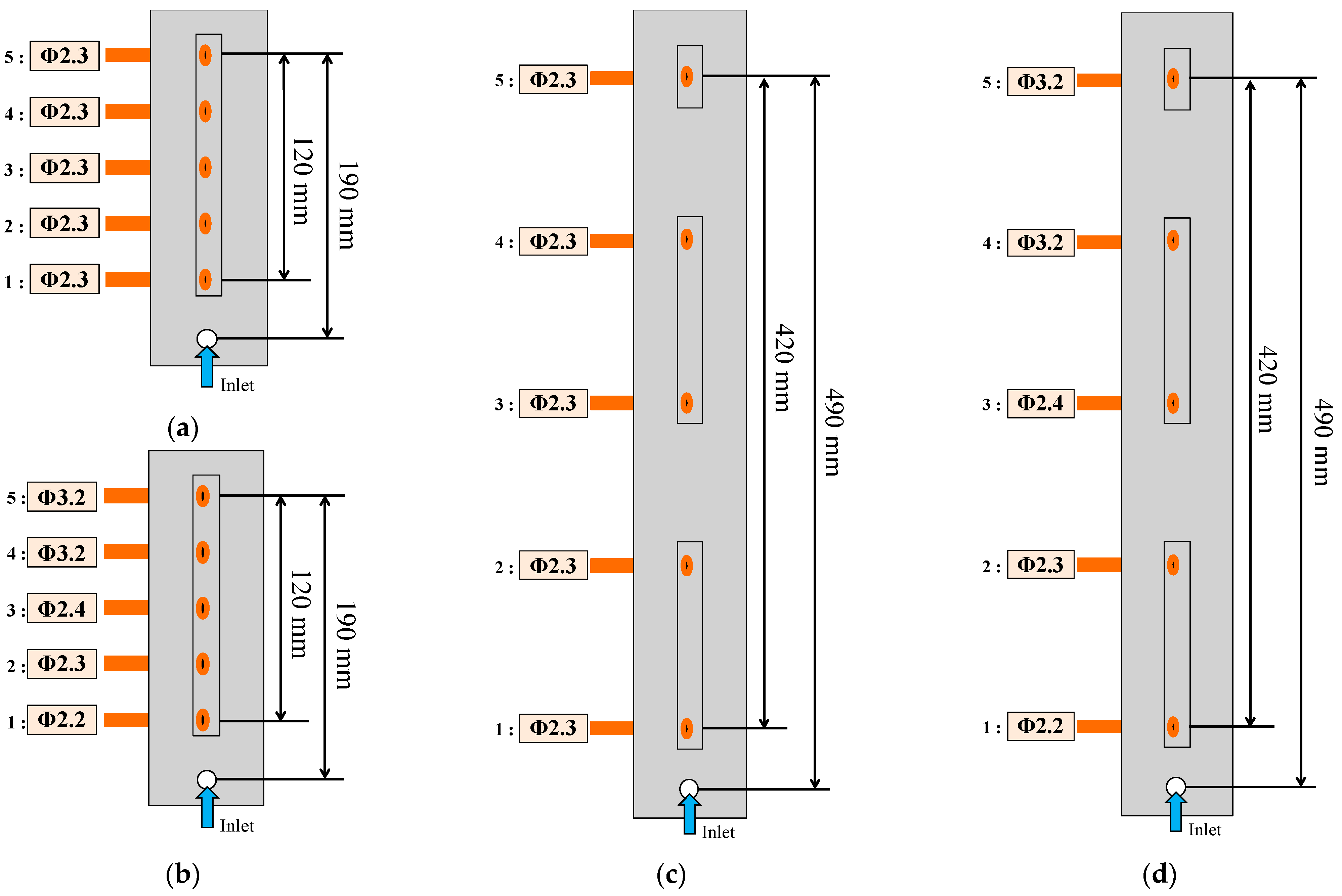 Energies 15 08320 g002