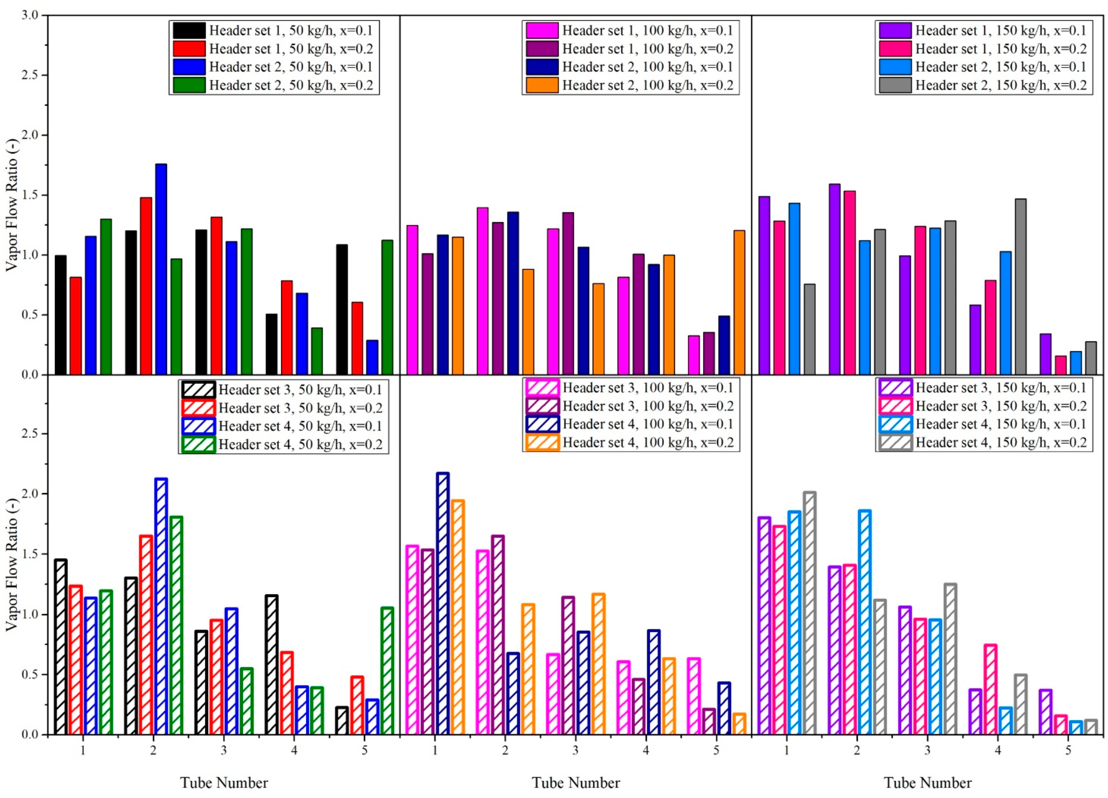 Energies 15 08320 g005