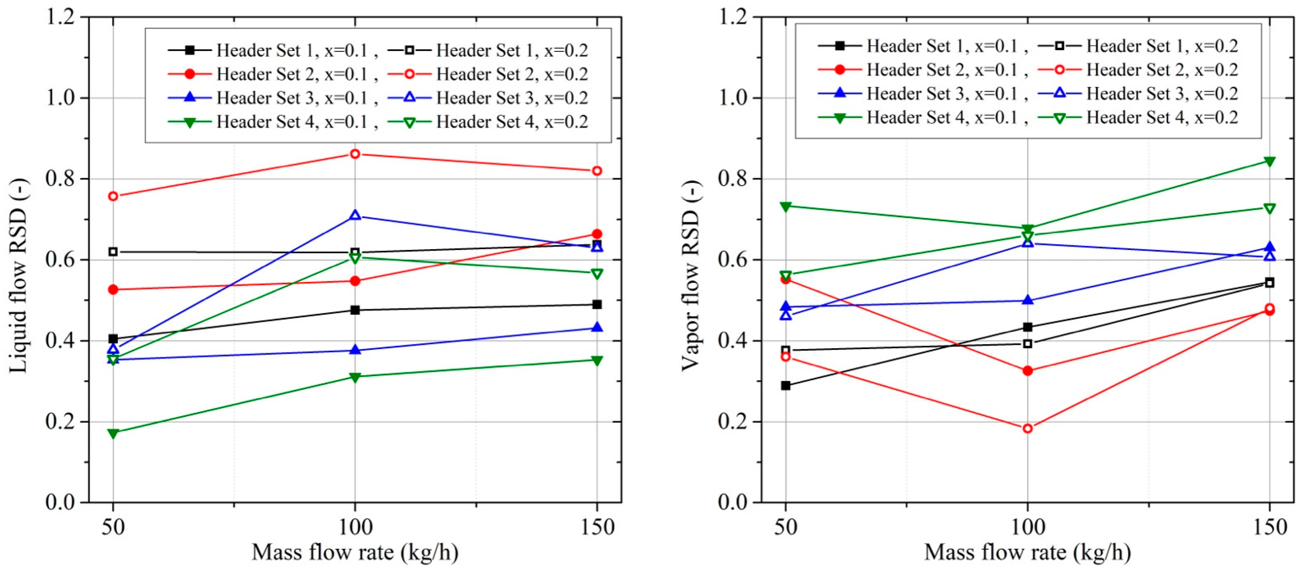 Energies 15 08320 g006