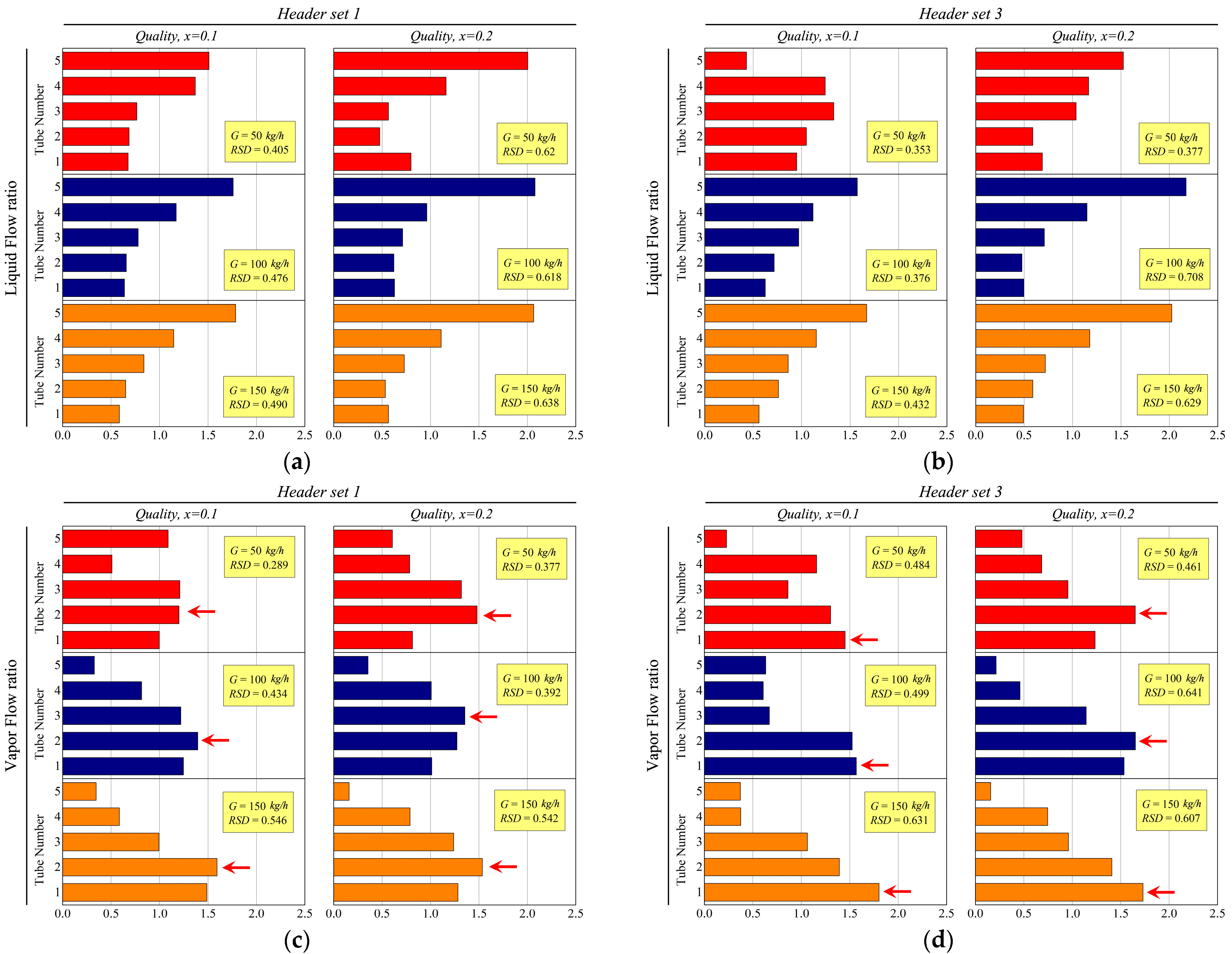 Energies 15 08320 g007