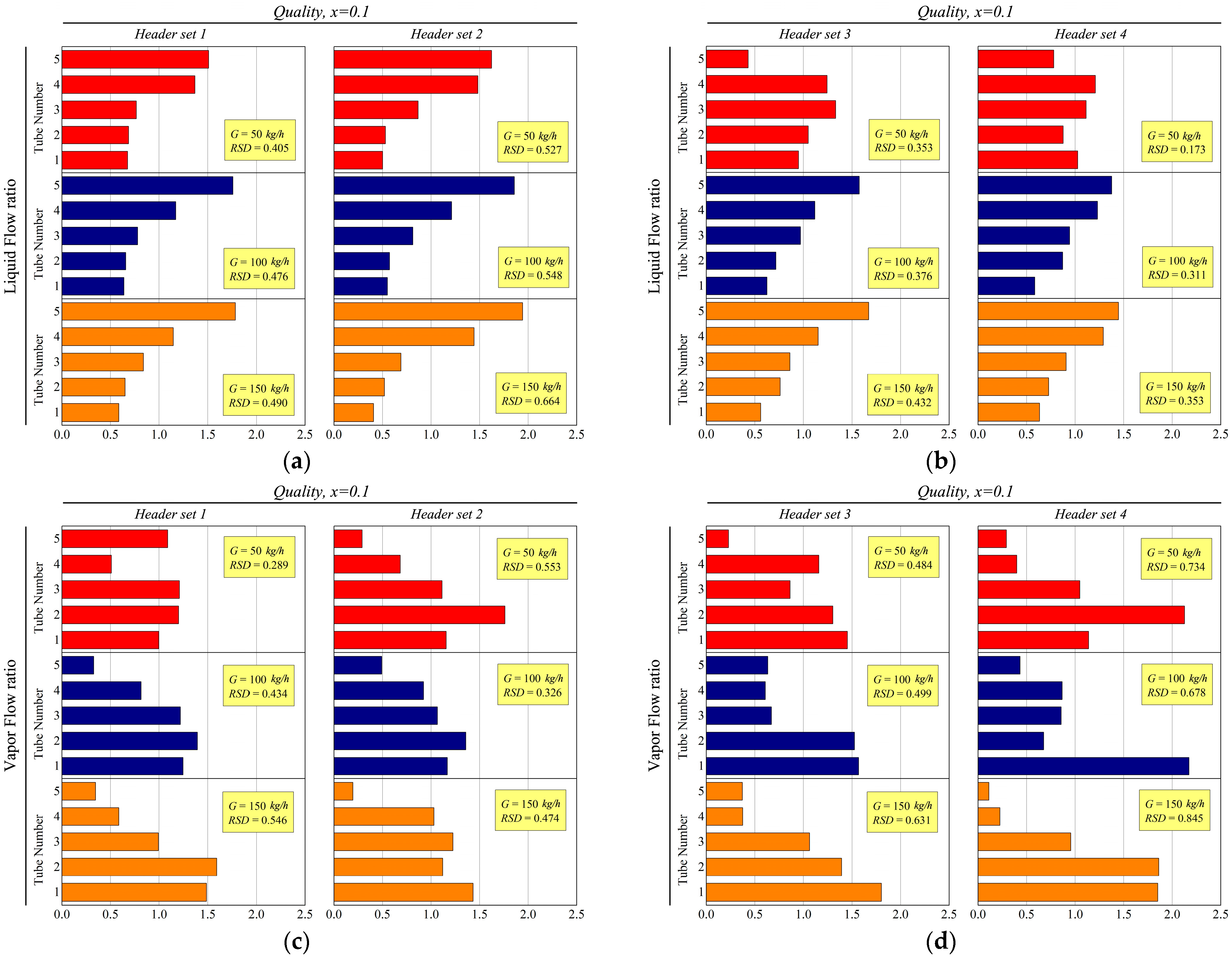 Energies 15 08320 g008