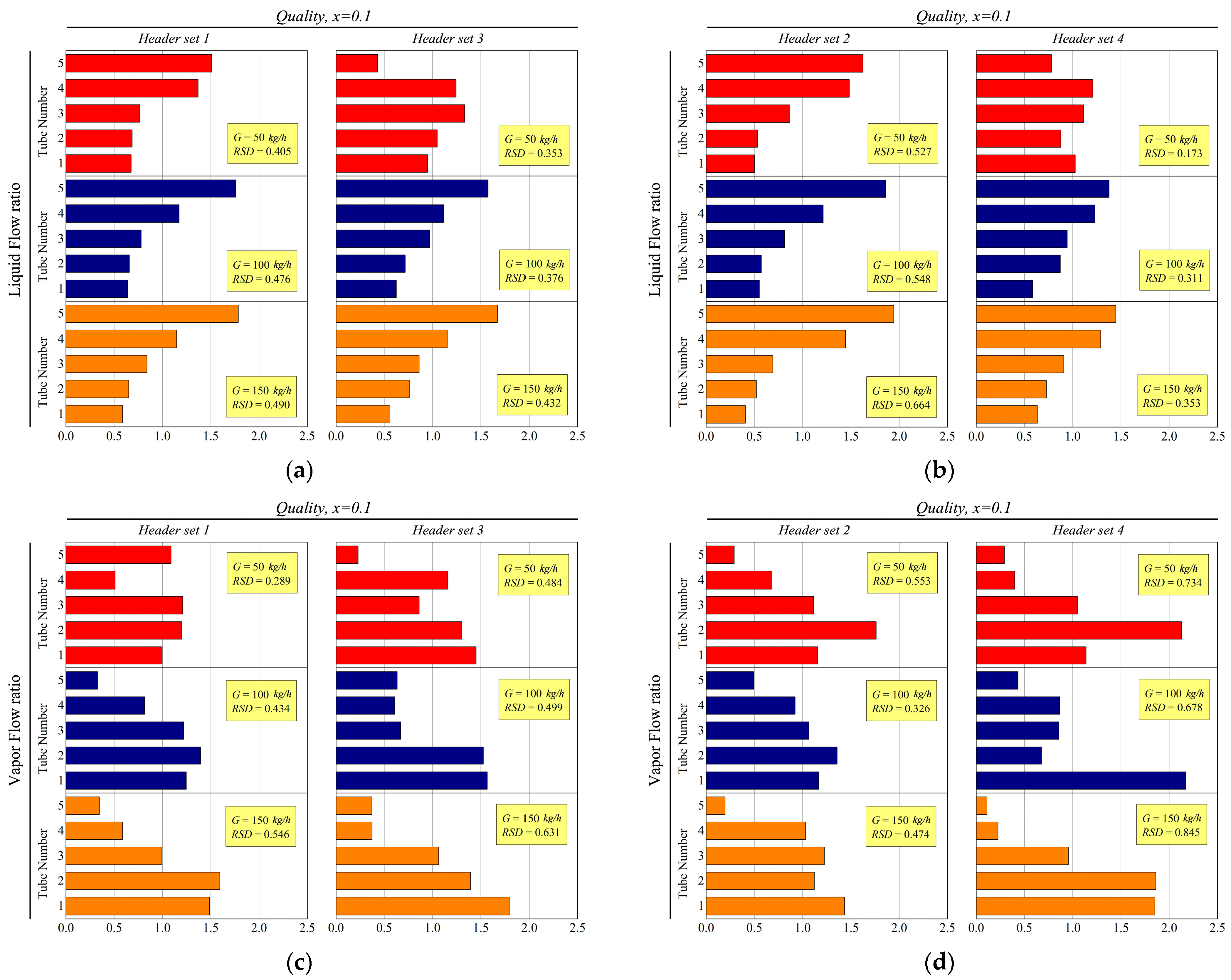 Energies 15 08320 g009