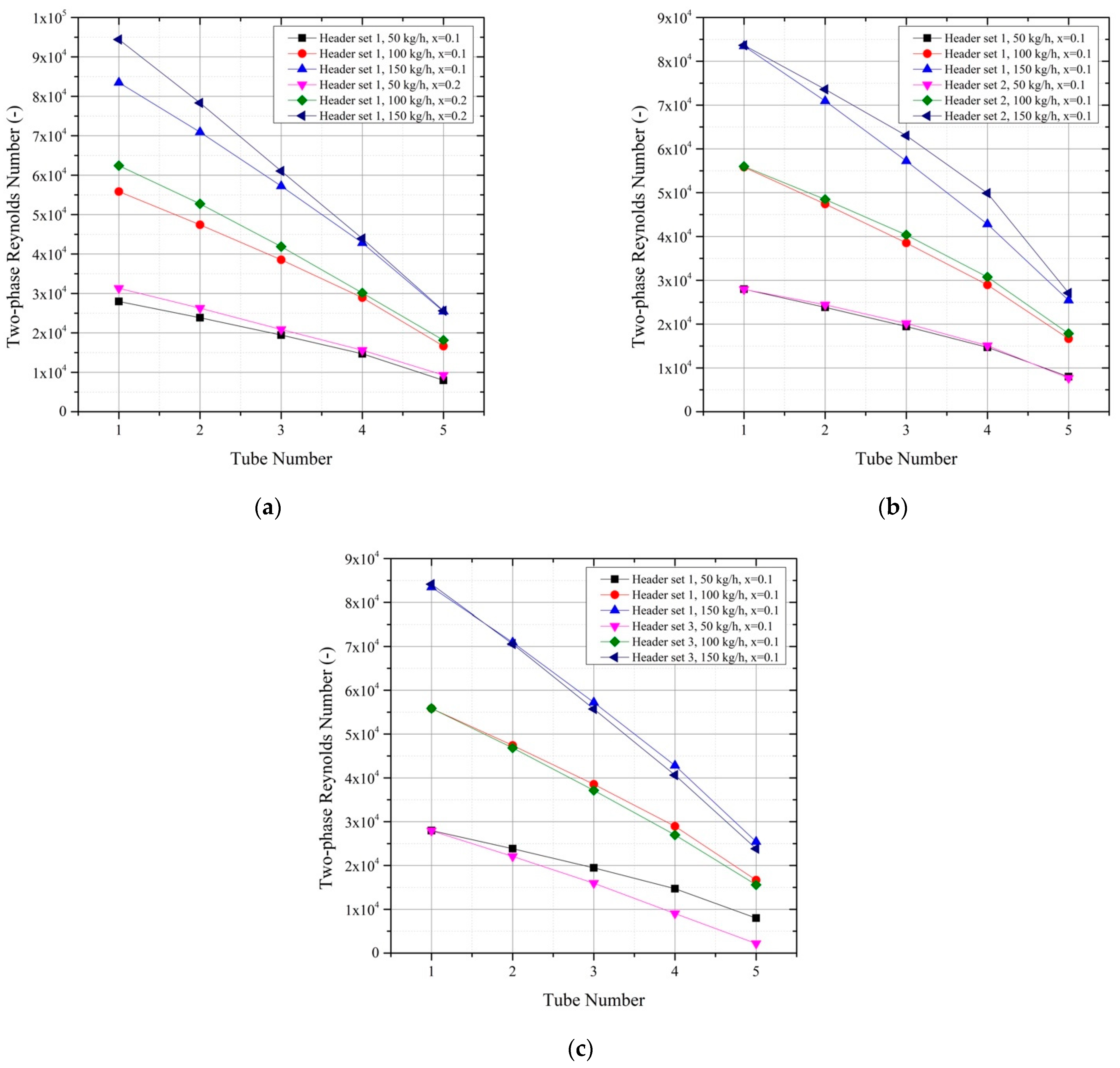 Energies 15 08320 g011