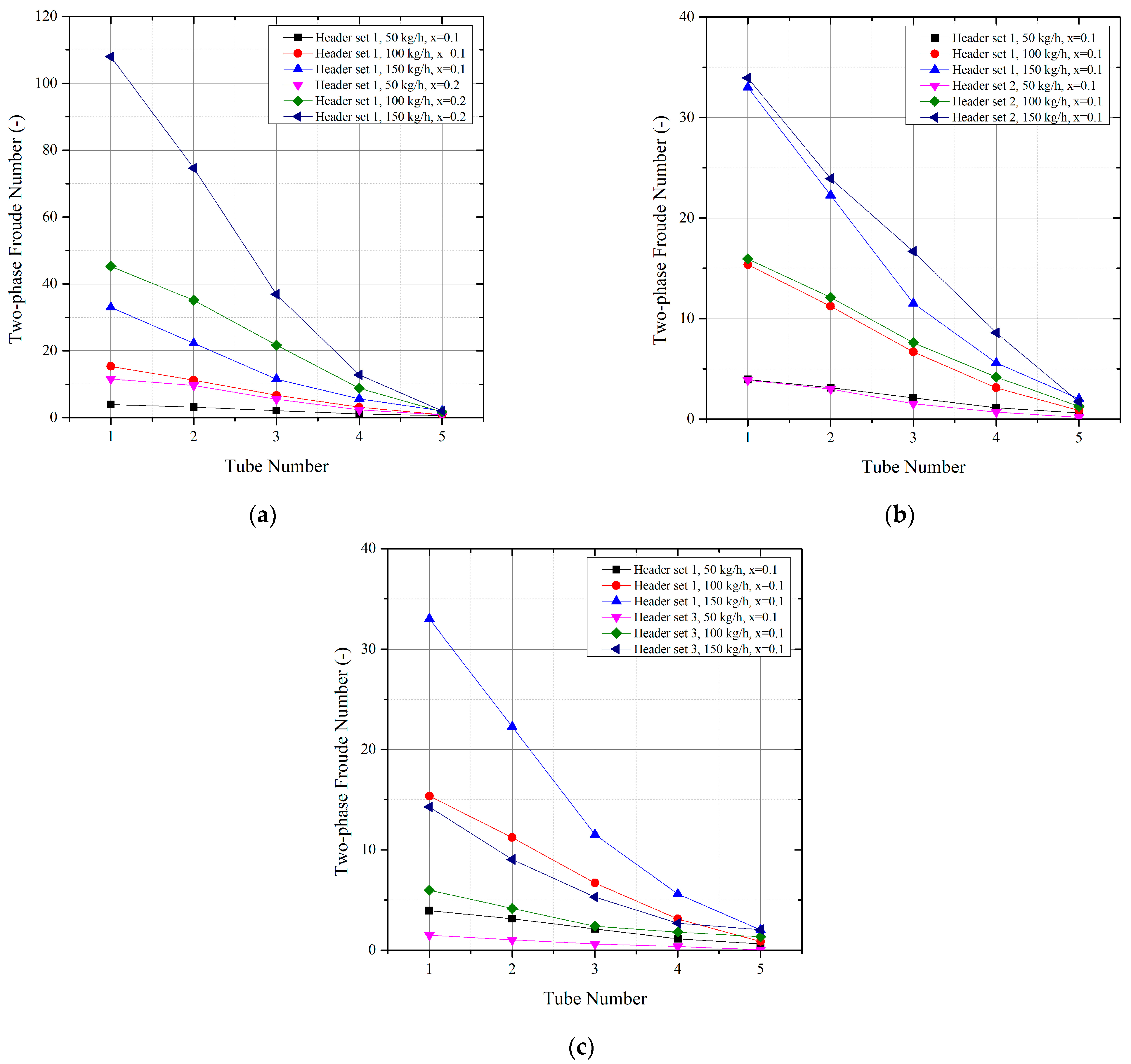 Energies 15 08320 g012