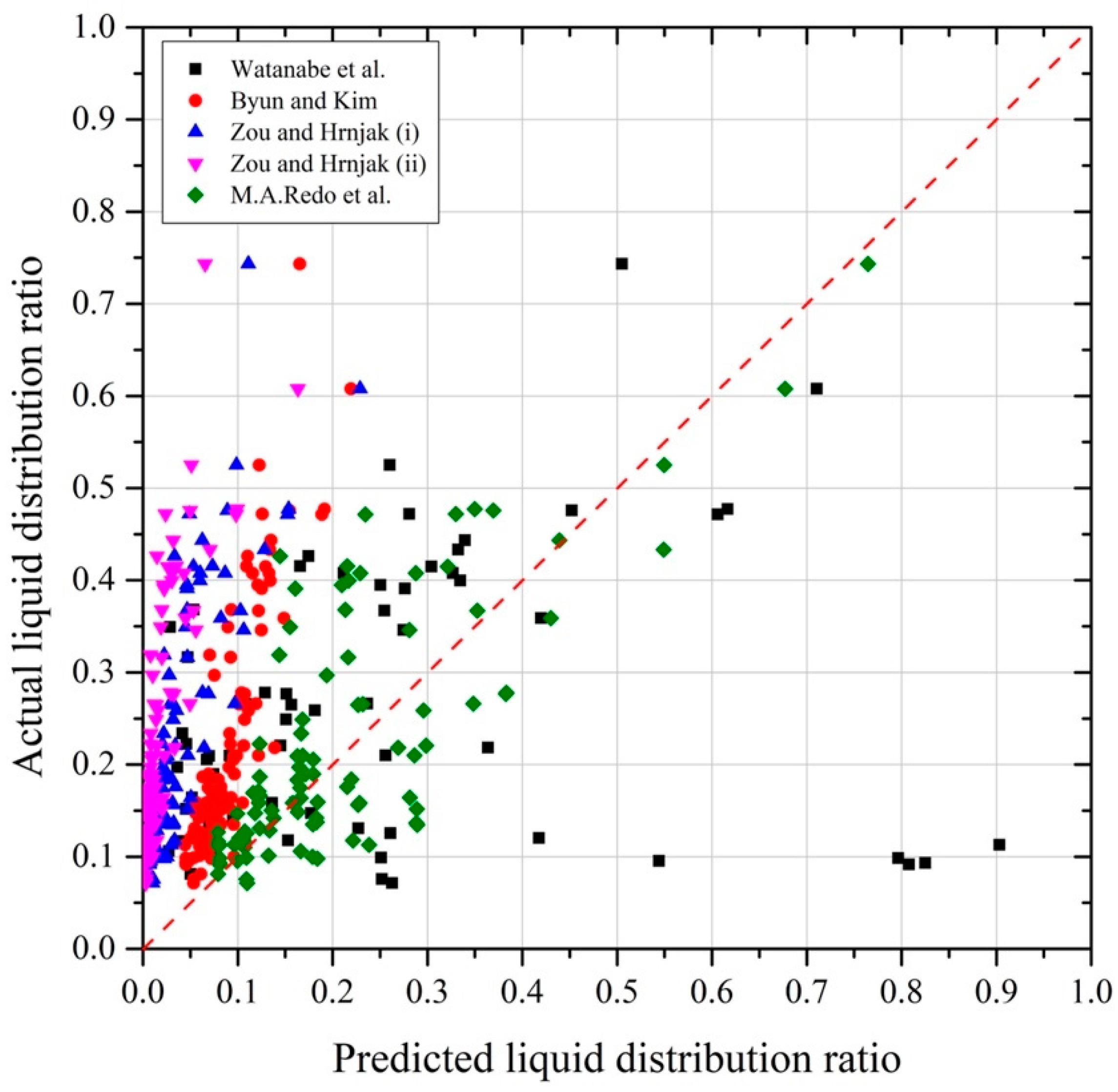 Energies 15 08320 g013