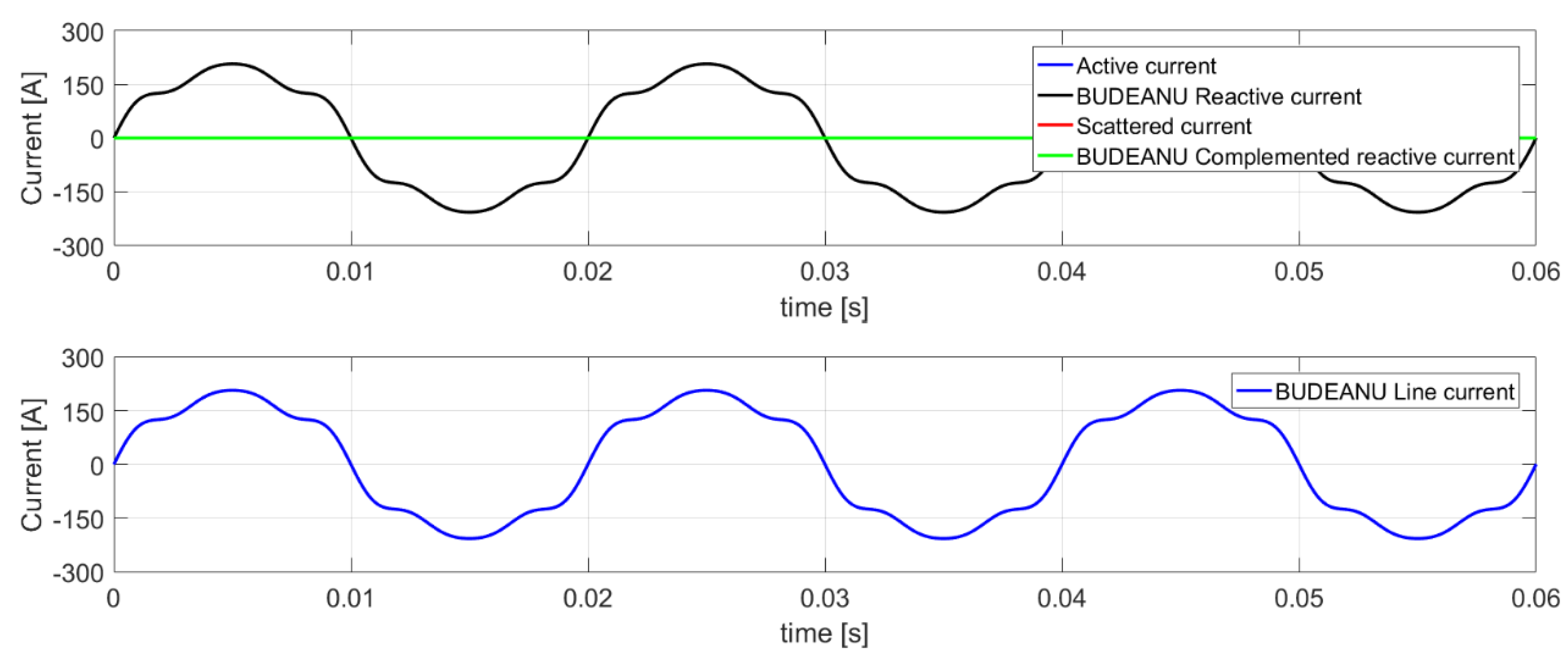 Energies 15 08321 g012