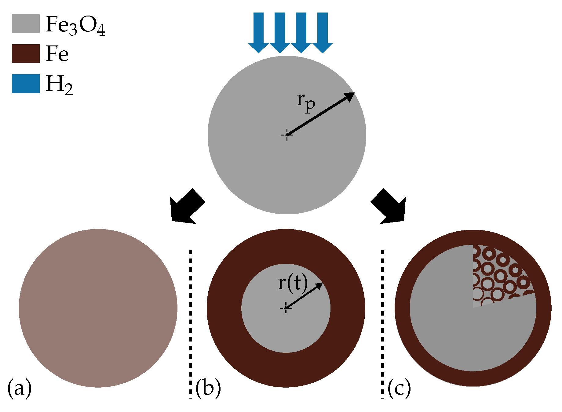 Energies 15 08322 g002 Energies 15 08322 g002