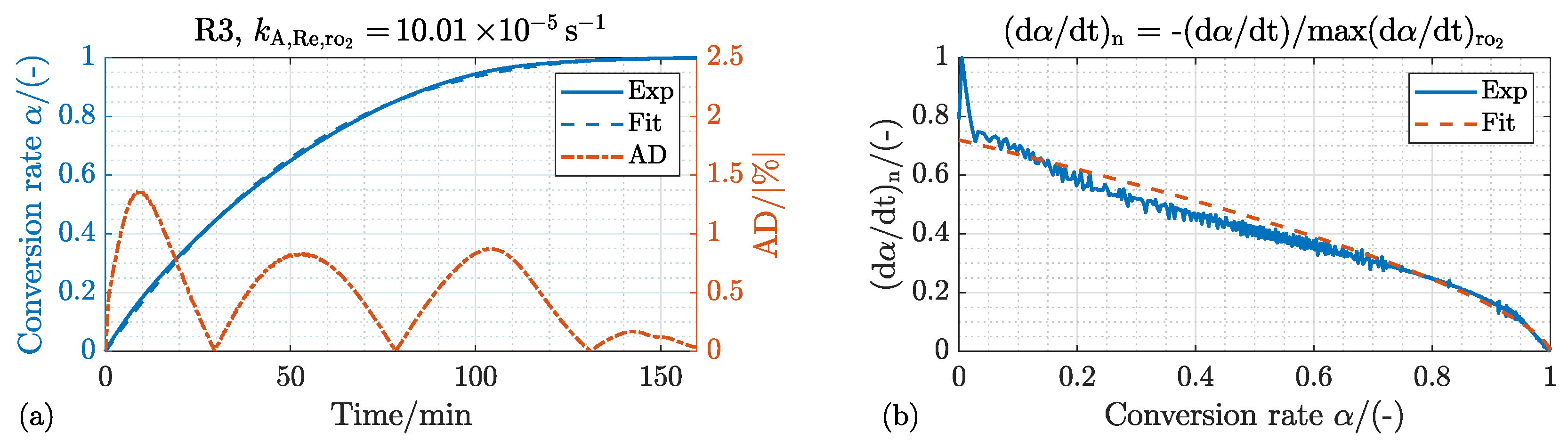 Energies 15 08322 g012 Energies 15 08322 g012