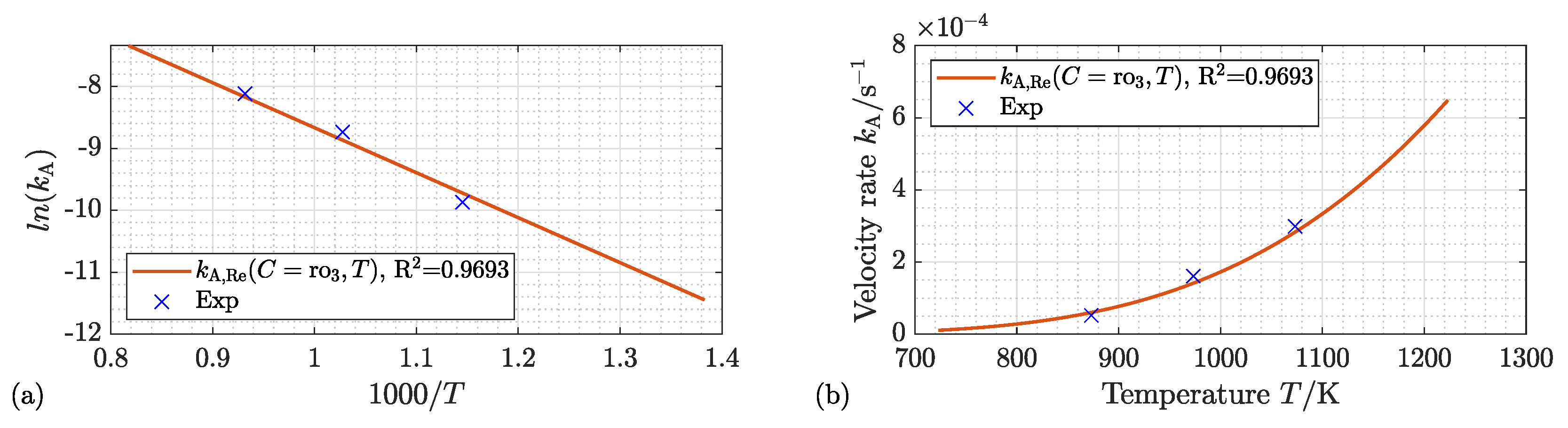 Energies 15 08322 g019 Energies 15 08322 g019