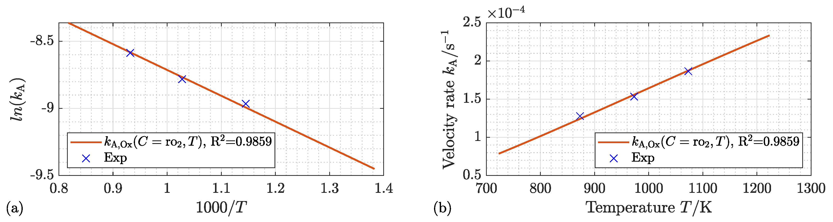 Energies 15 08322 g020 Energies 15 08322 g020