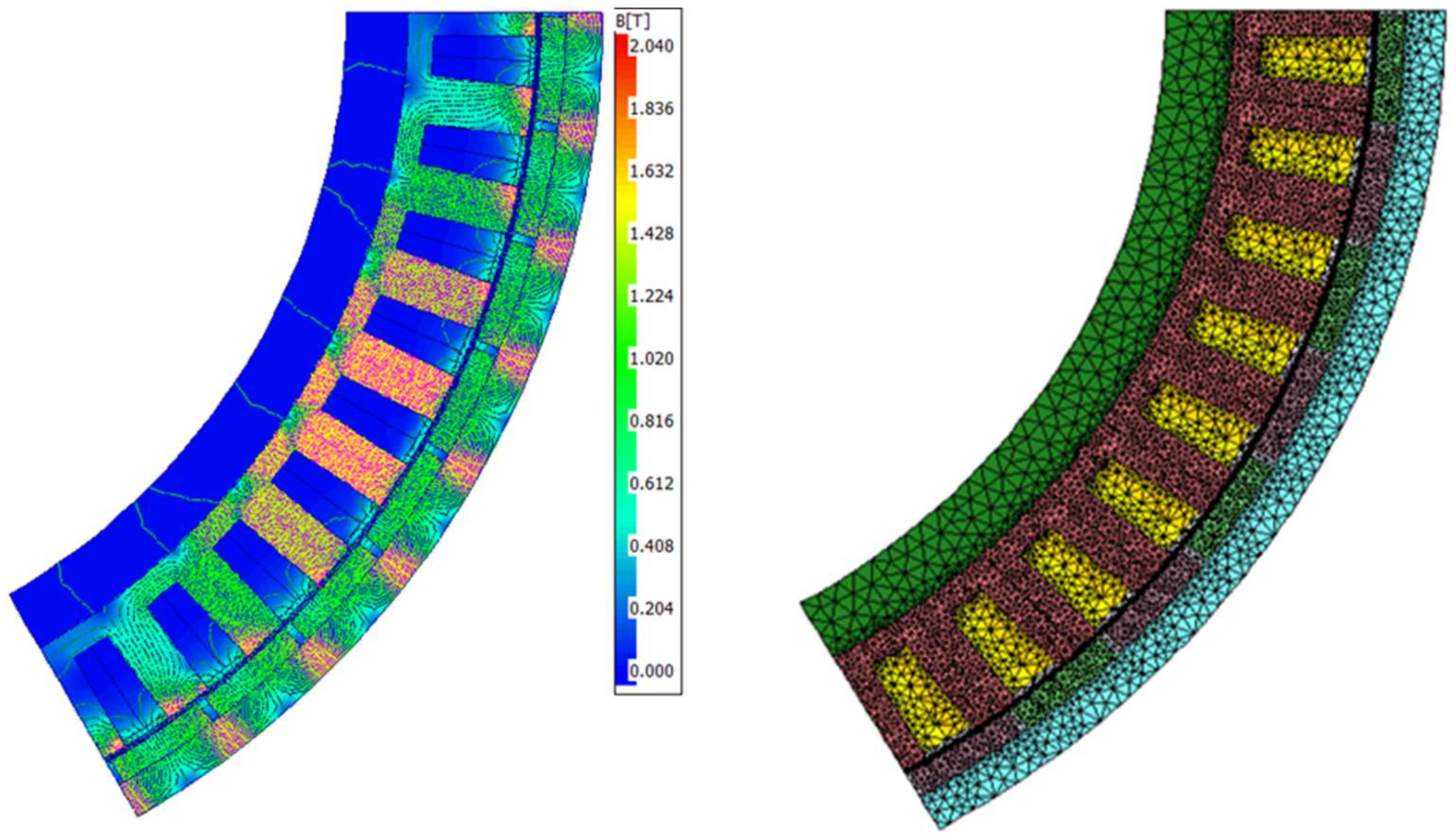 Energies 15 08323 g004