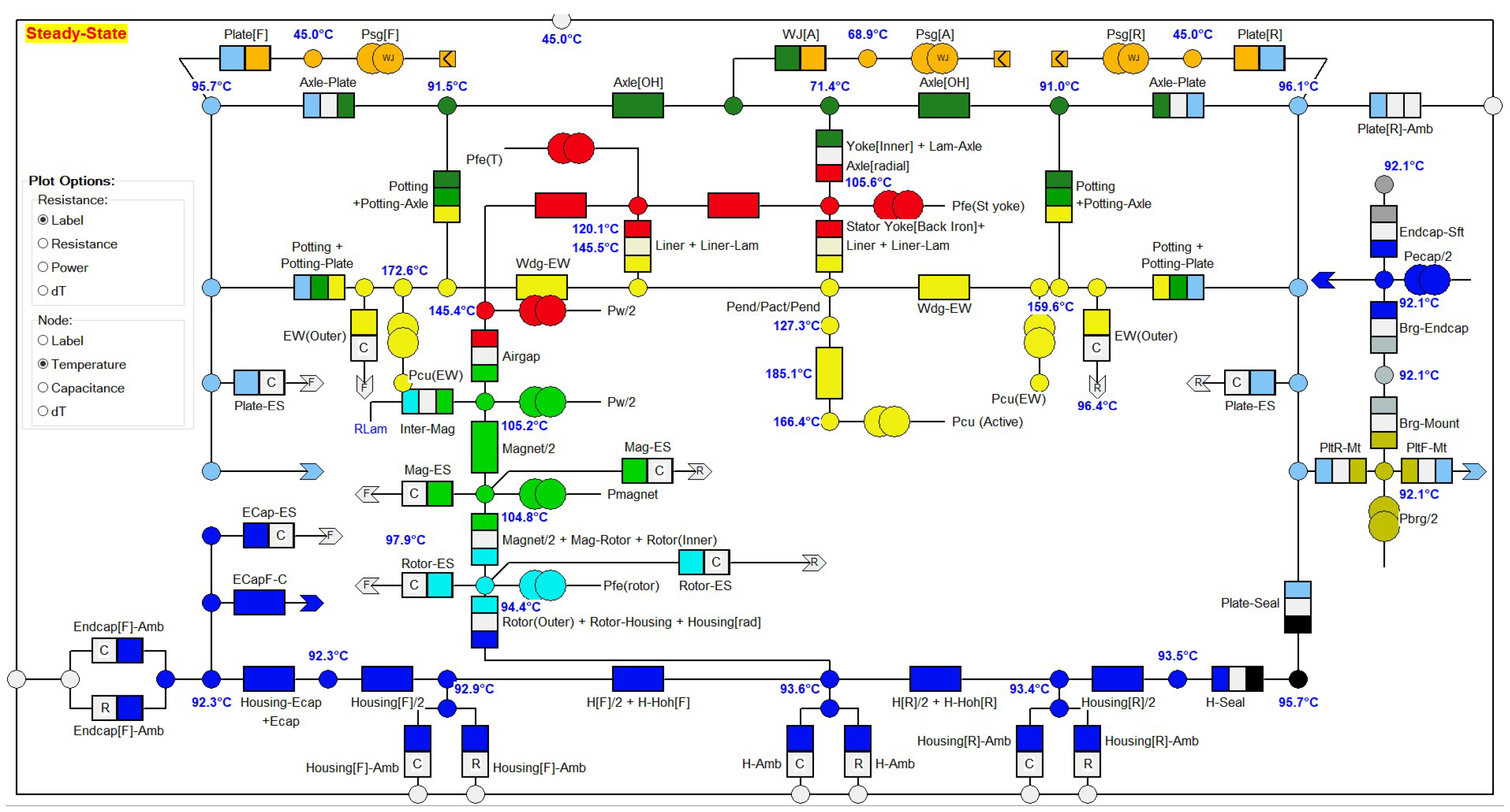 Energies 15 08323 g006
