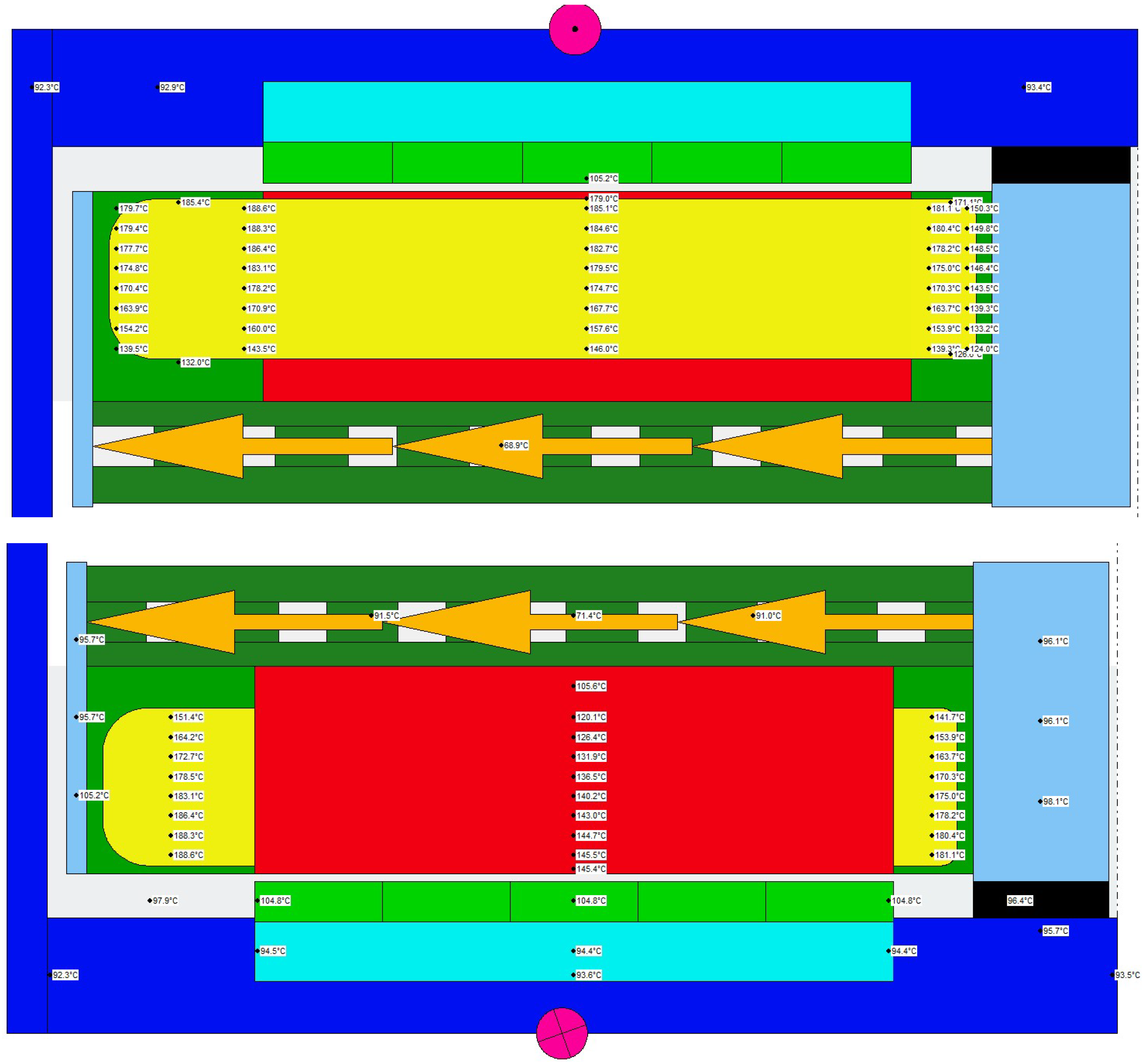 Energies 15 08323 g008