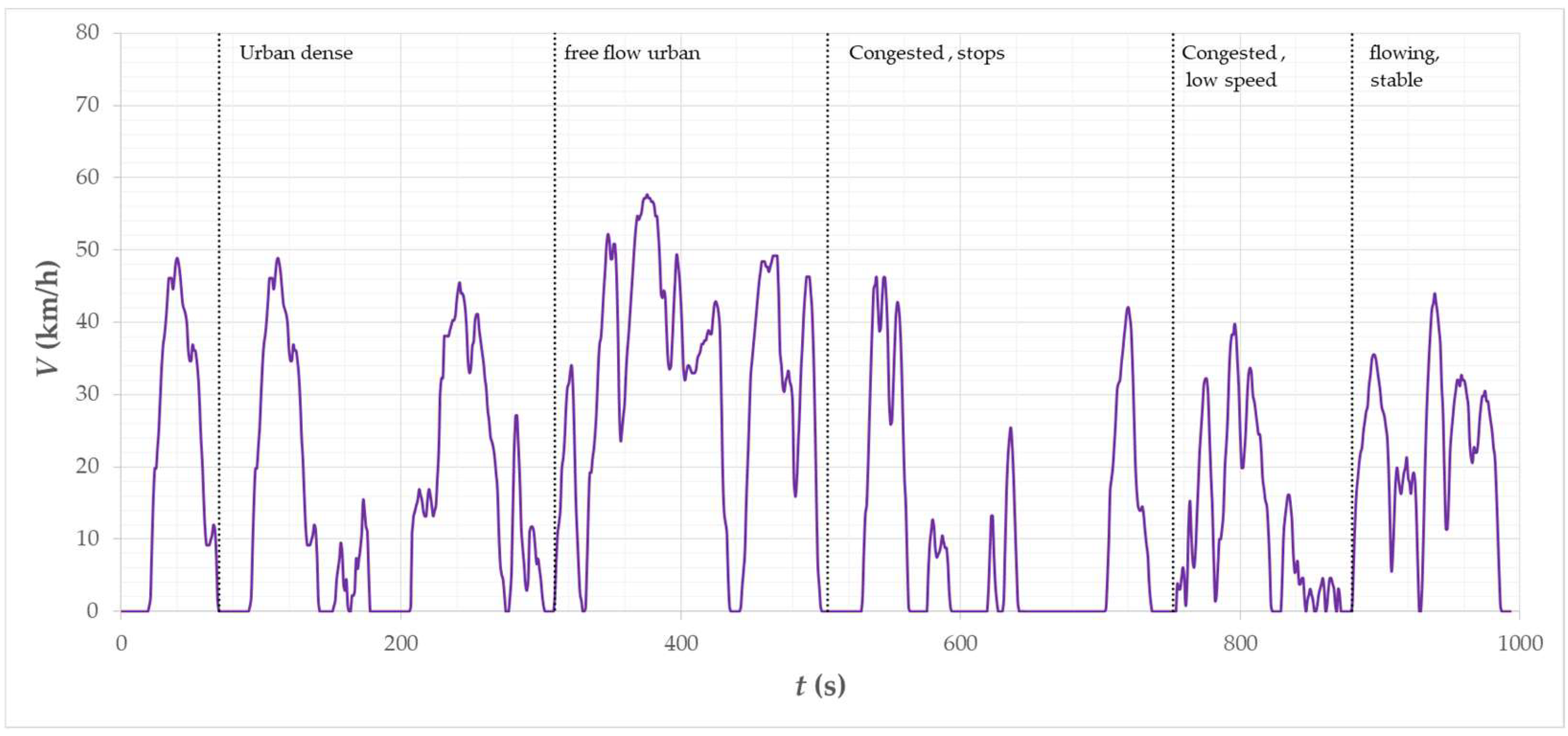 Energies 15 08323 g015