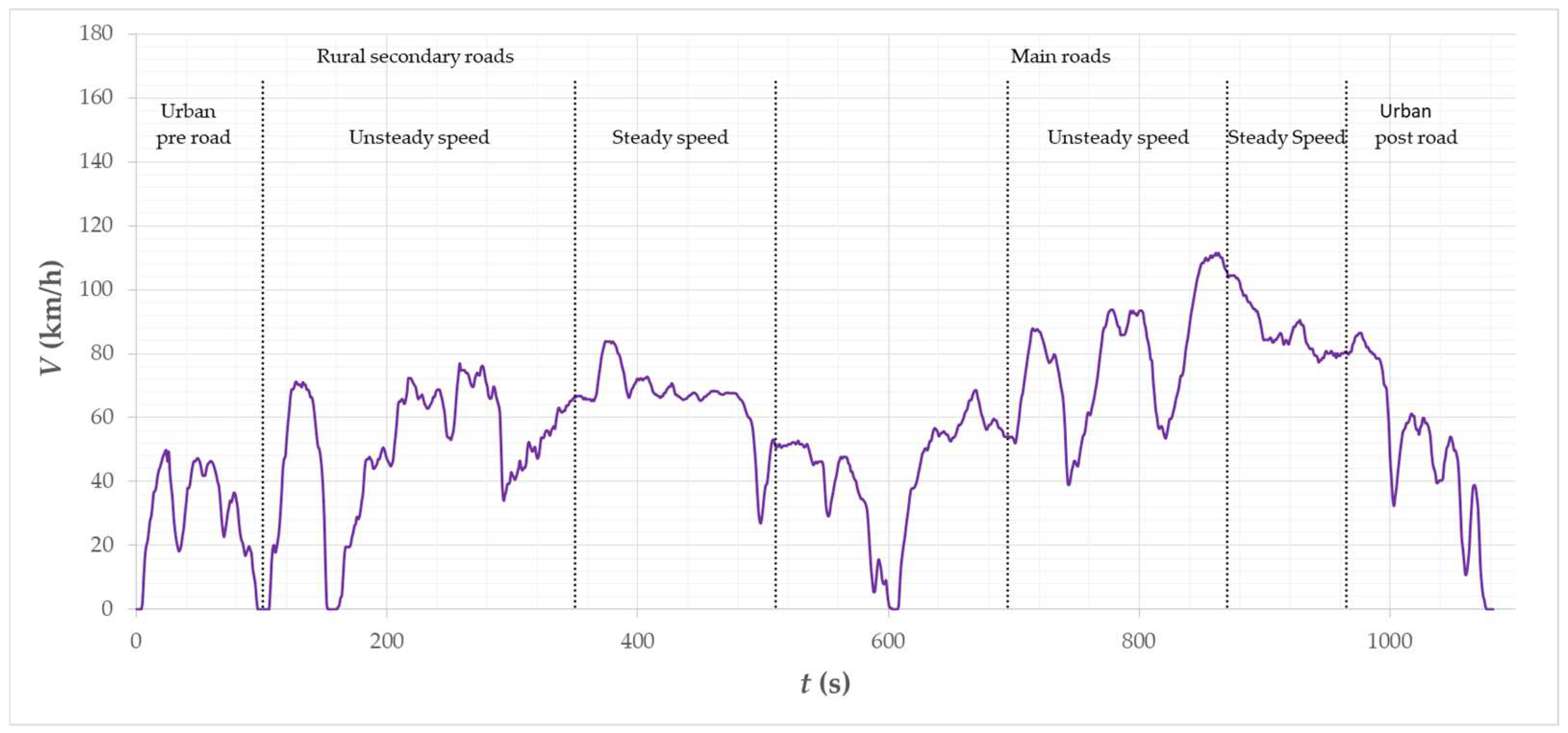 Energies 15 08323 g021