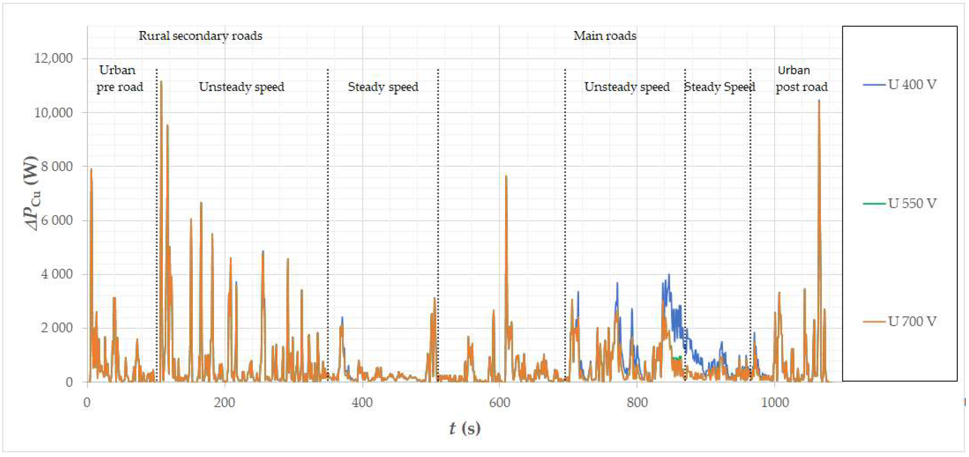 Energies 15 08323 g024