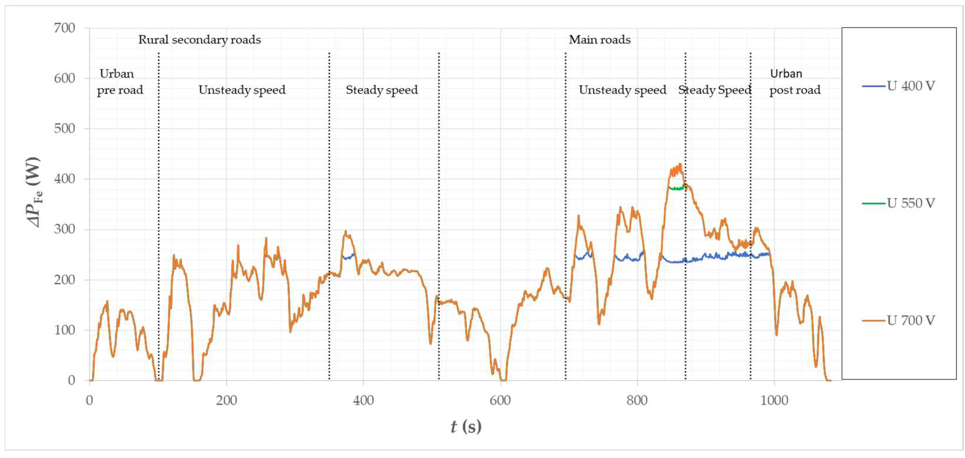 Energies 15 08323 g025