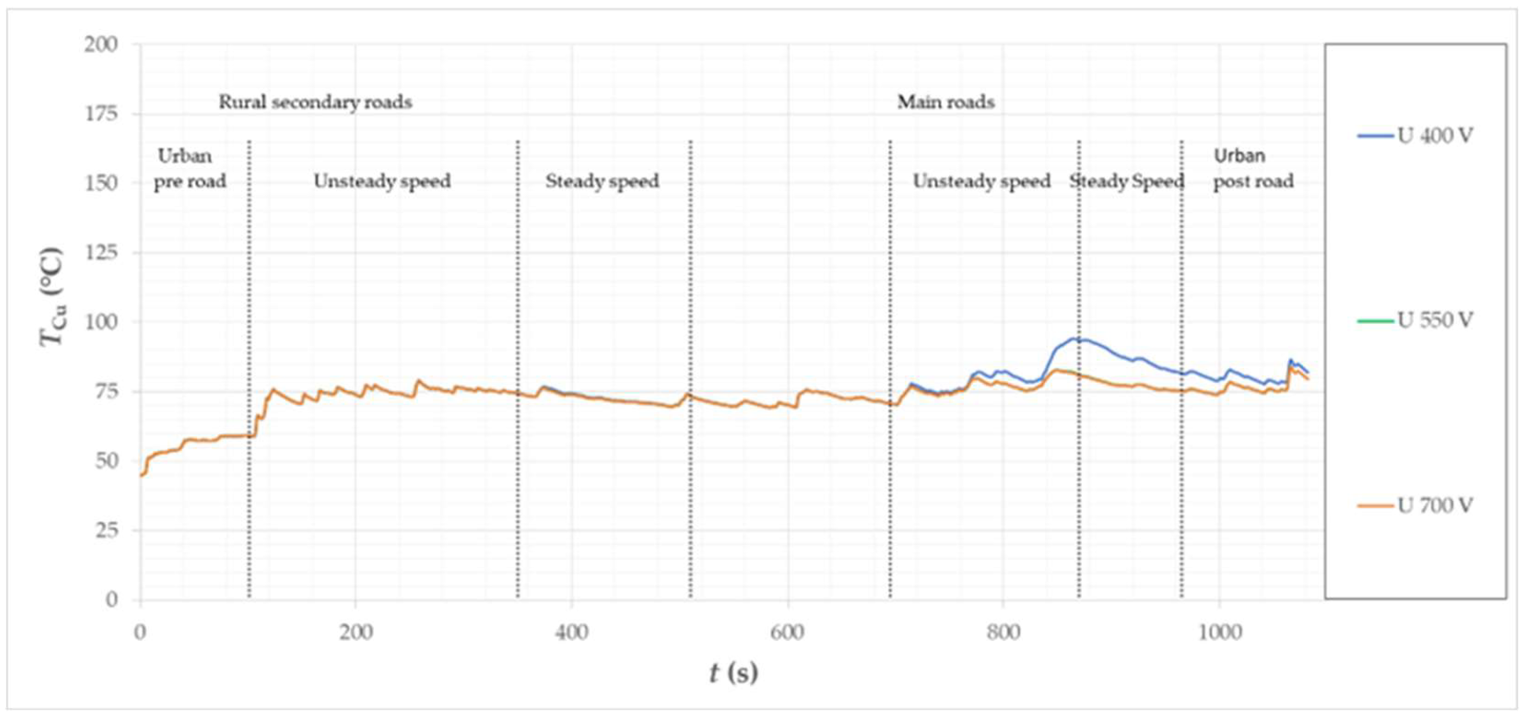 Energies 15 08323 g027