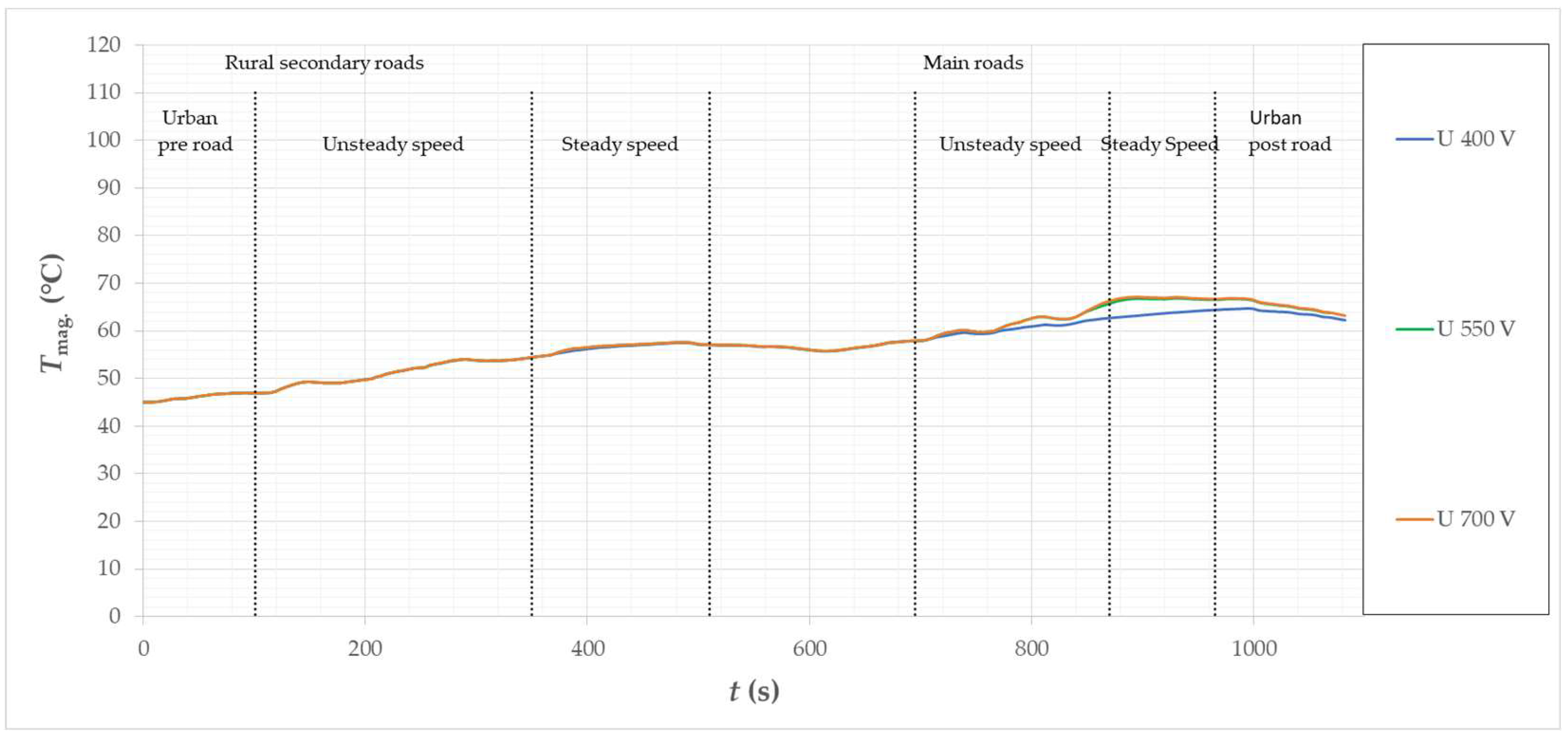 Energies 15 08323 g028