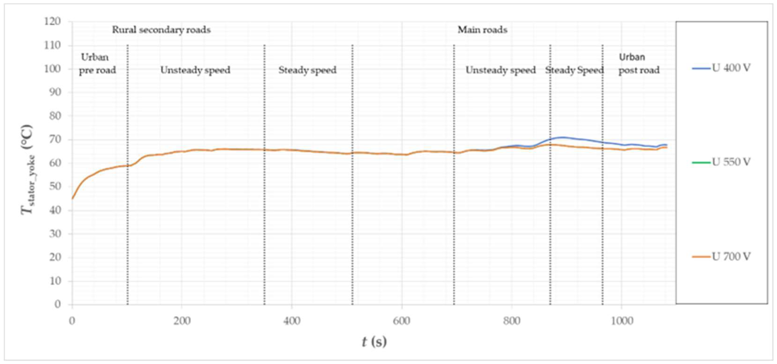 Energies 15 08323 g029