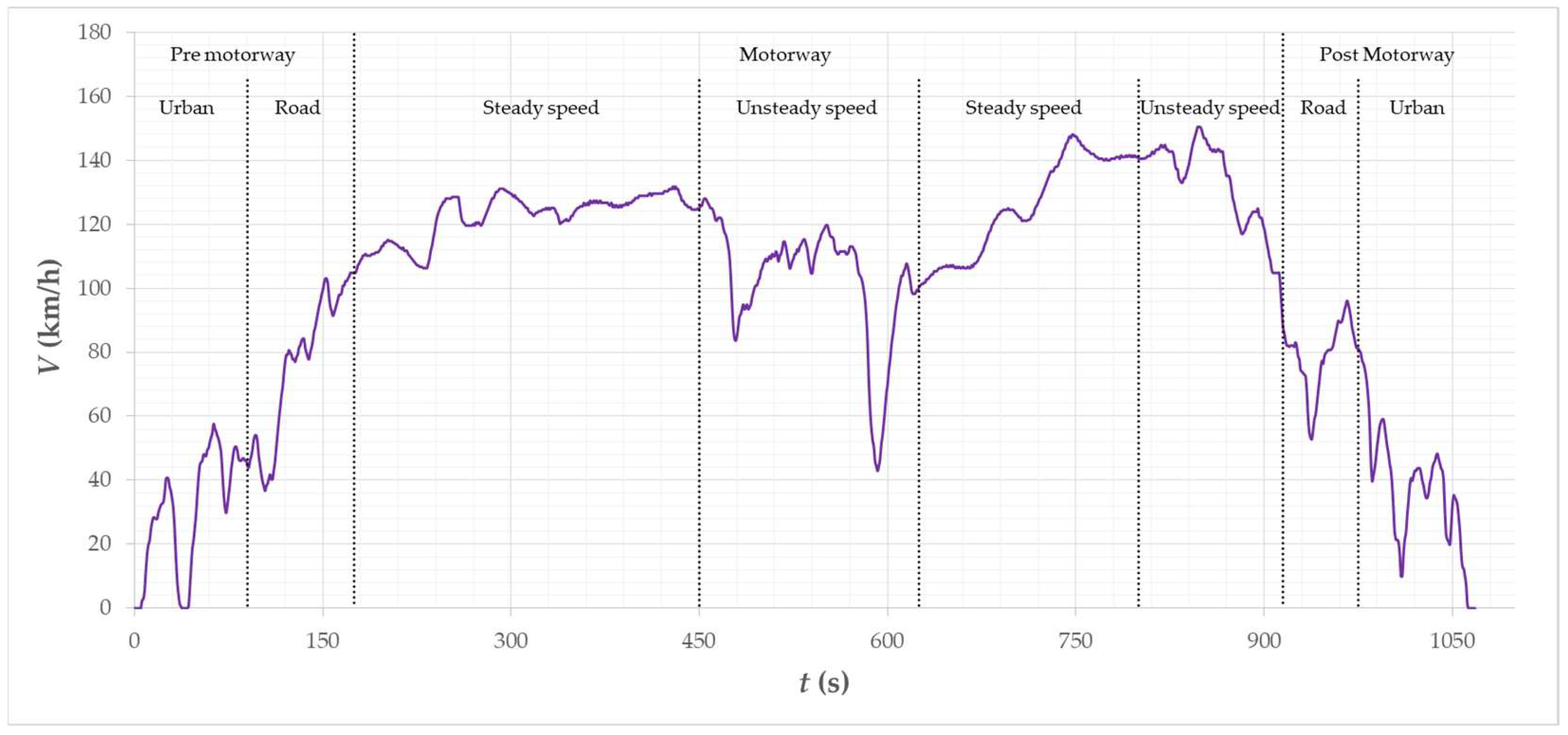 Energies 15 08323 g030