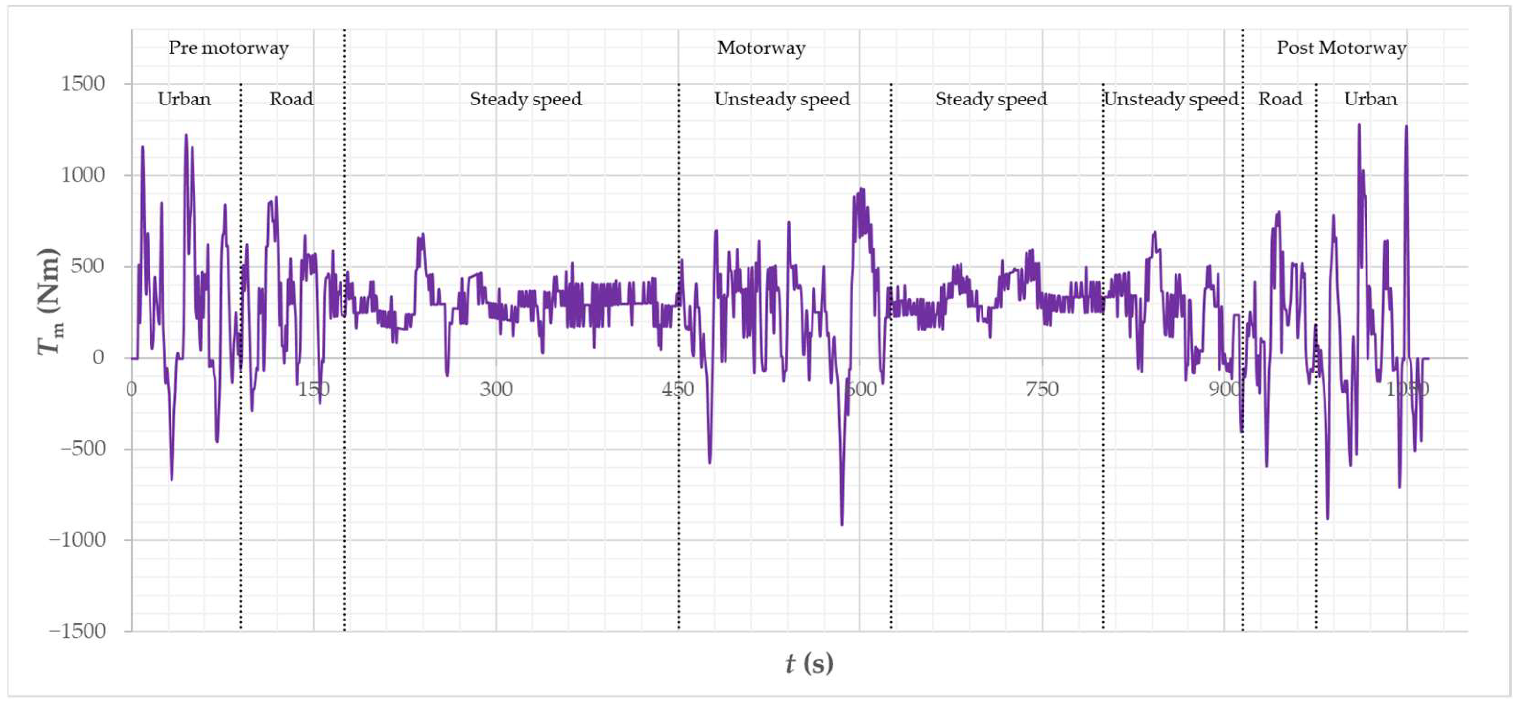 Energies 15 08323 g031