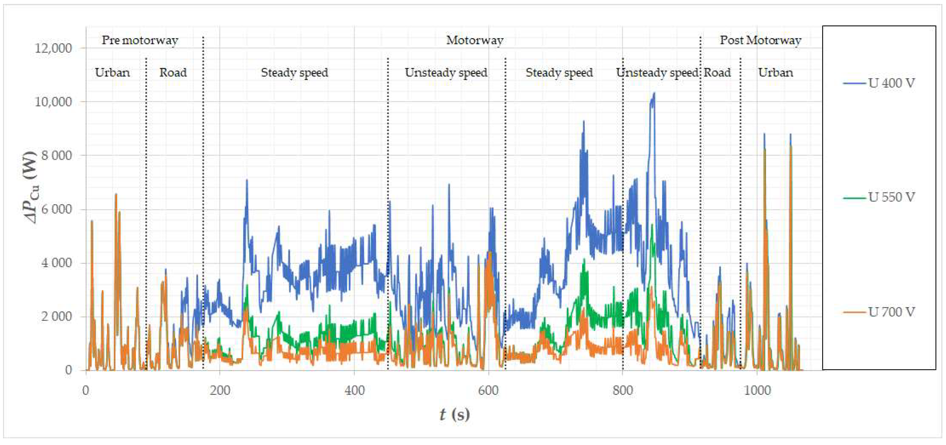 Energies 15 08323 g033