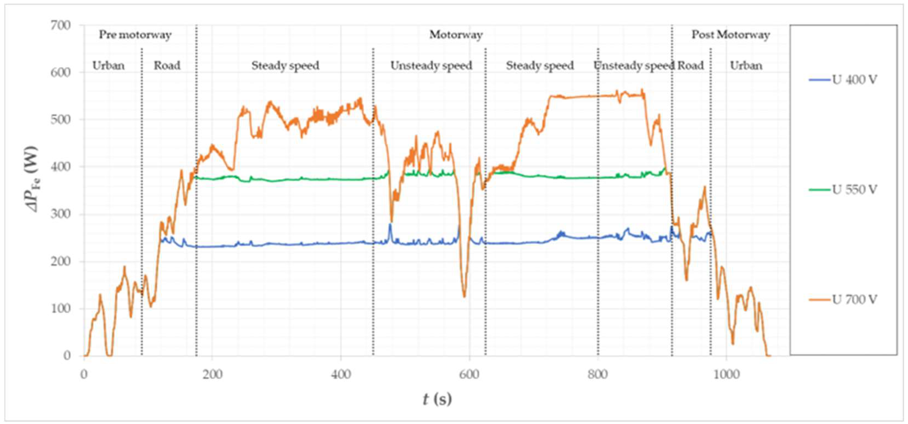 Energies 15 08323 g035