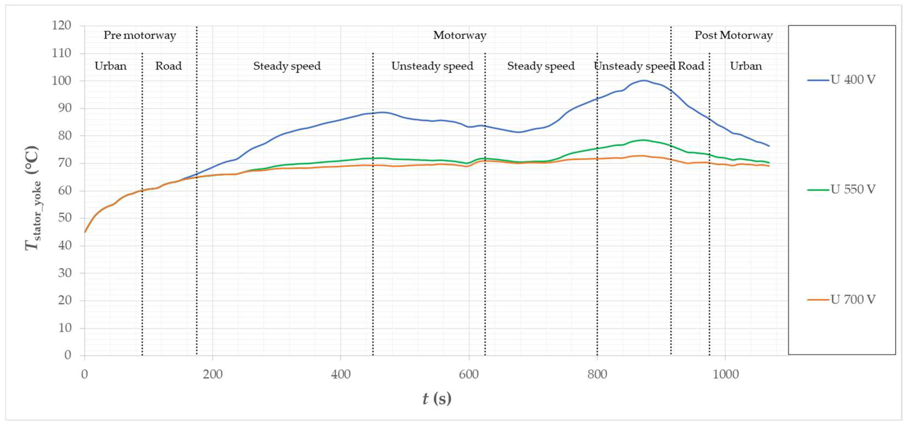 Energies 15 08323 g037