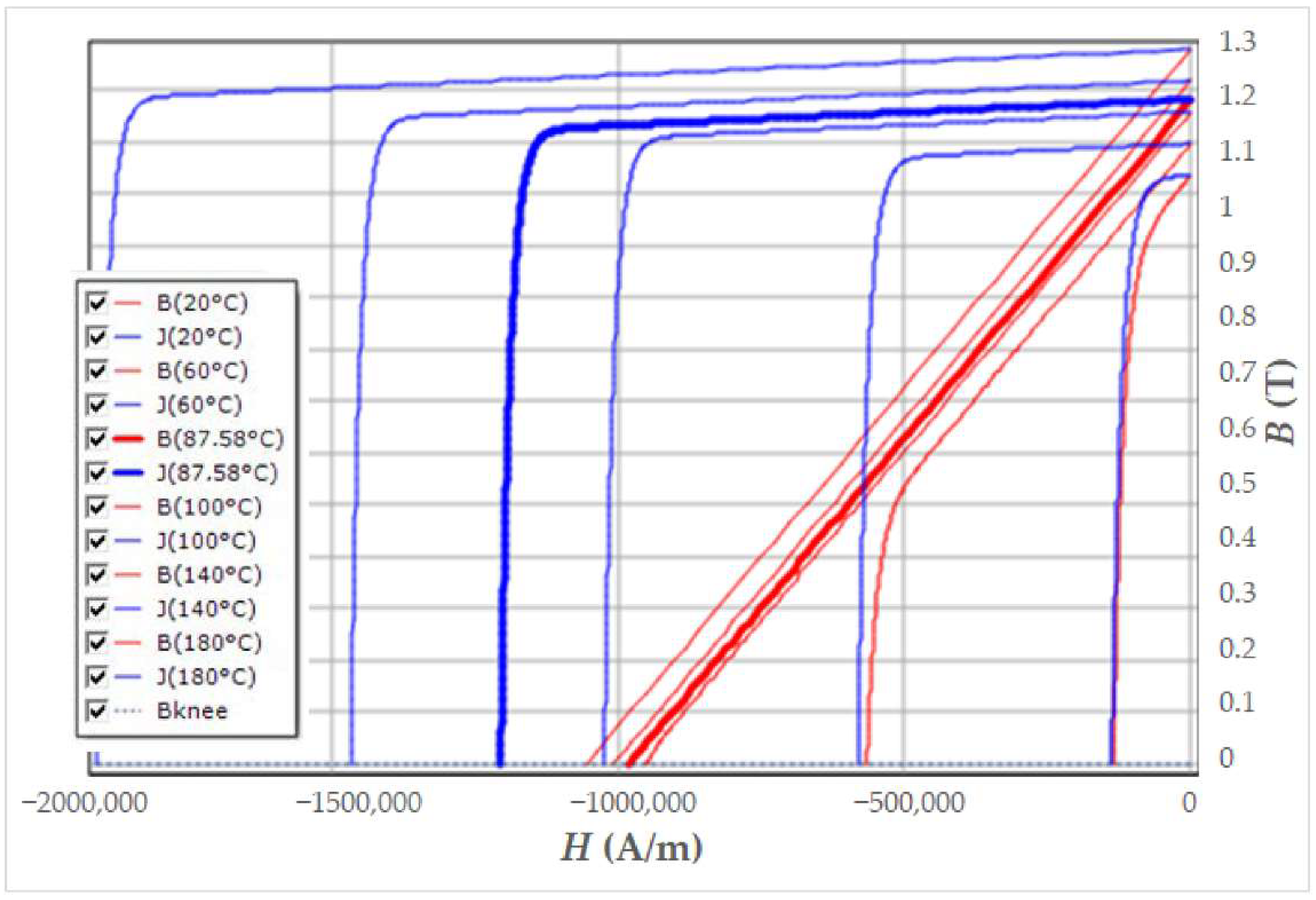 Energies 15 08323 g039