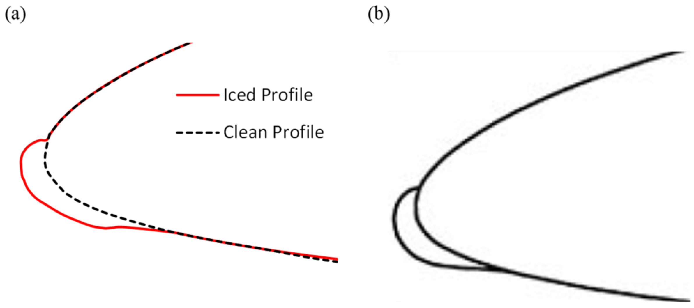 Energies 15 08325 g008