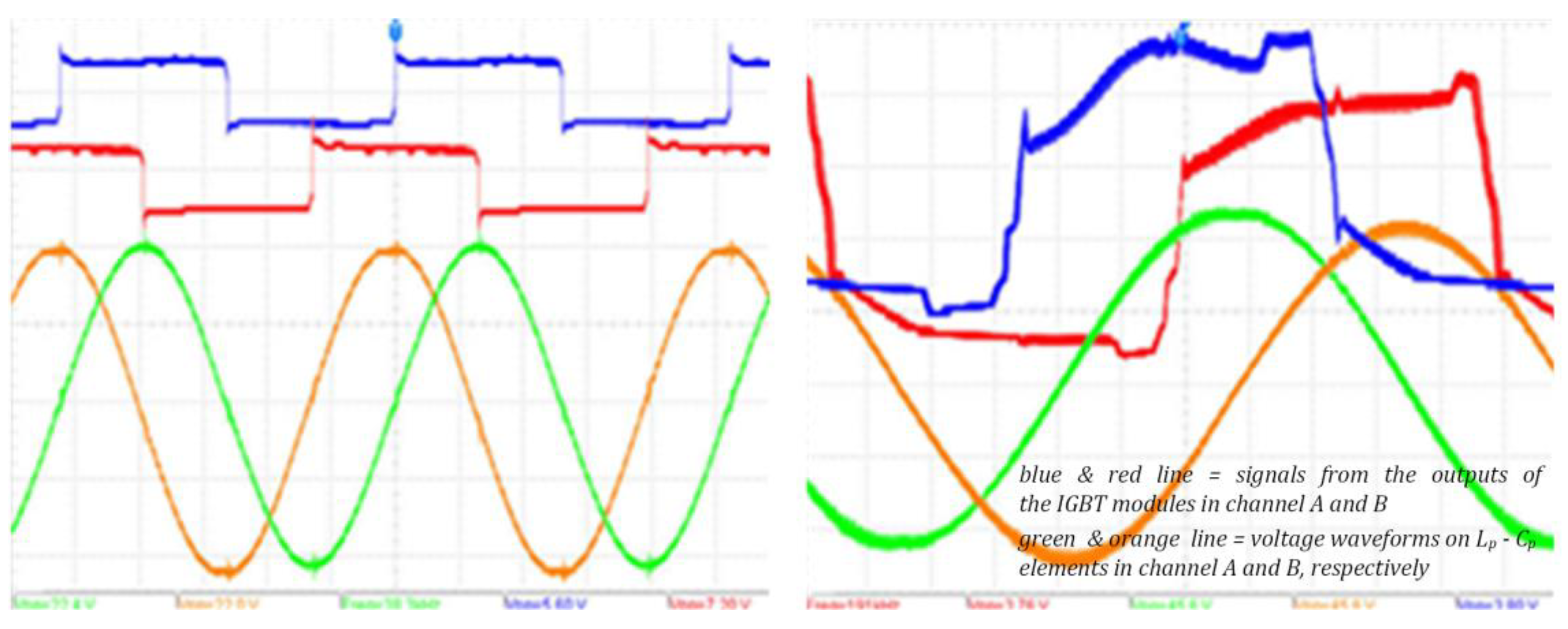 Energies 15 08326 g002