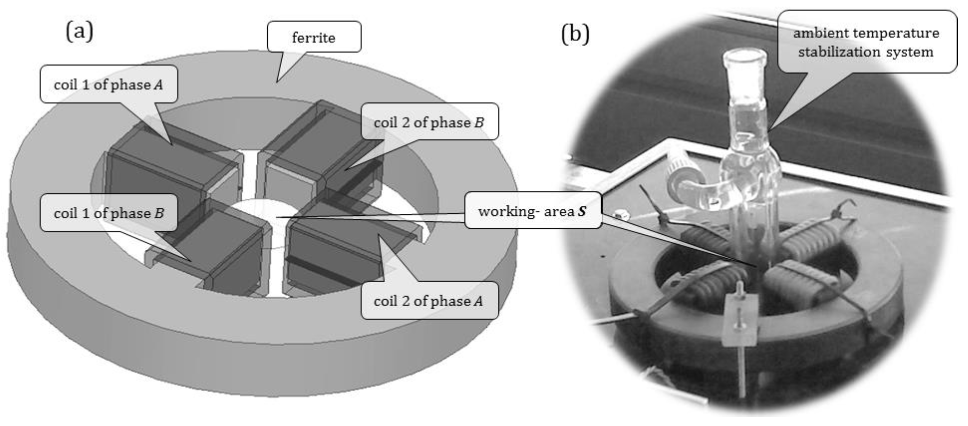 Energies 15 08326 g003