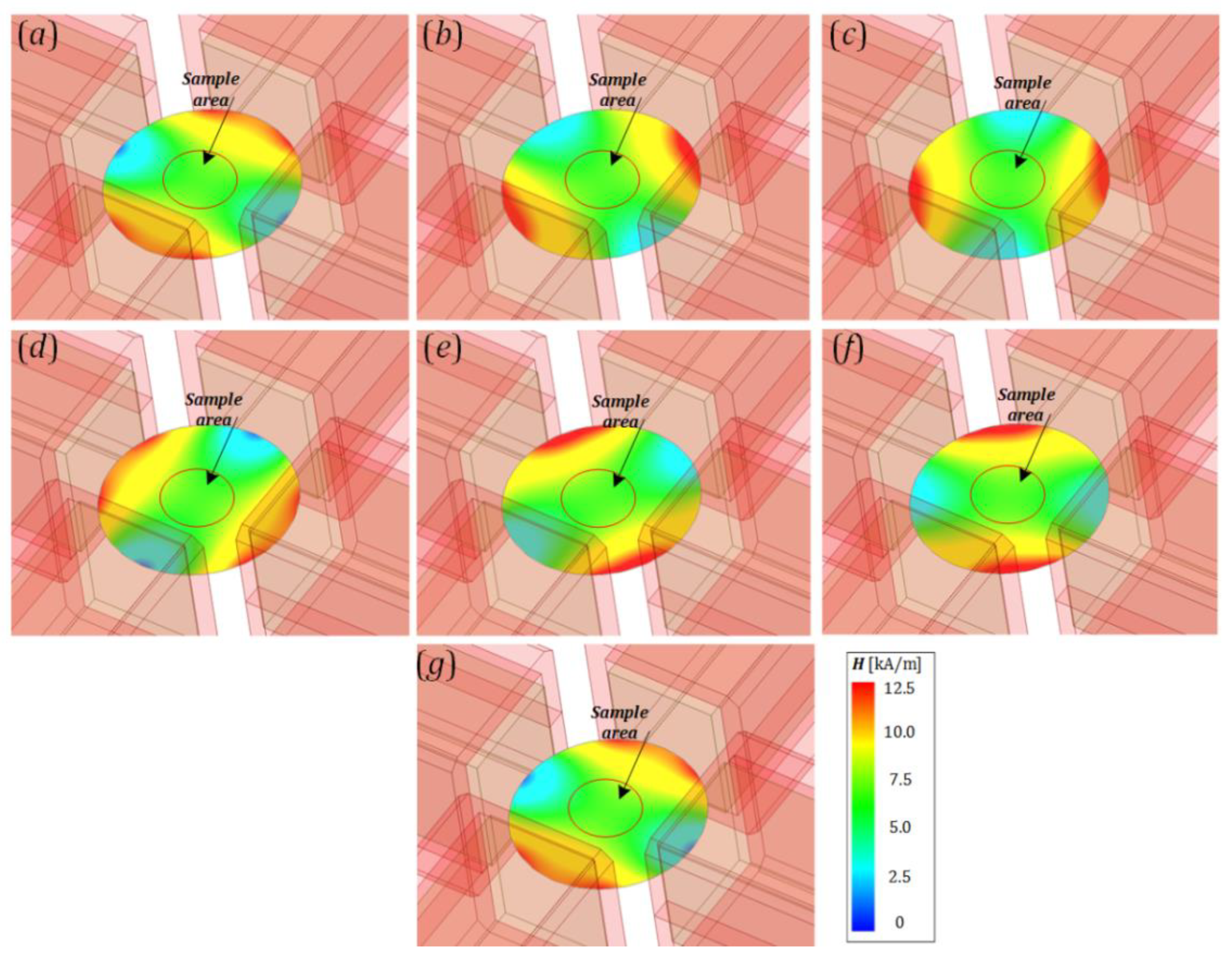 Energies 15 08326 g004