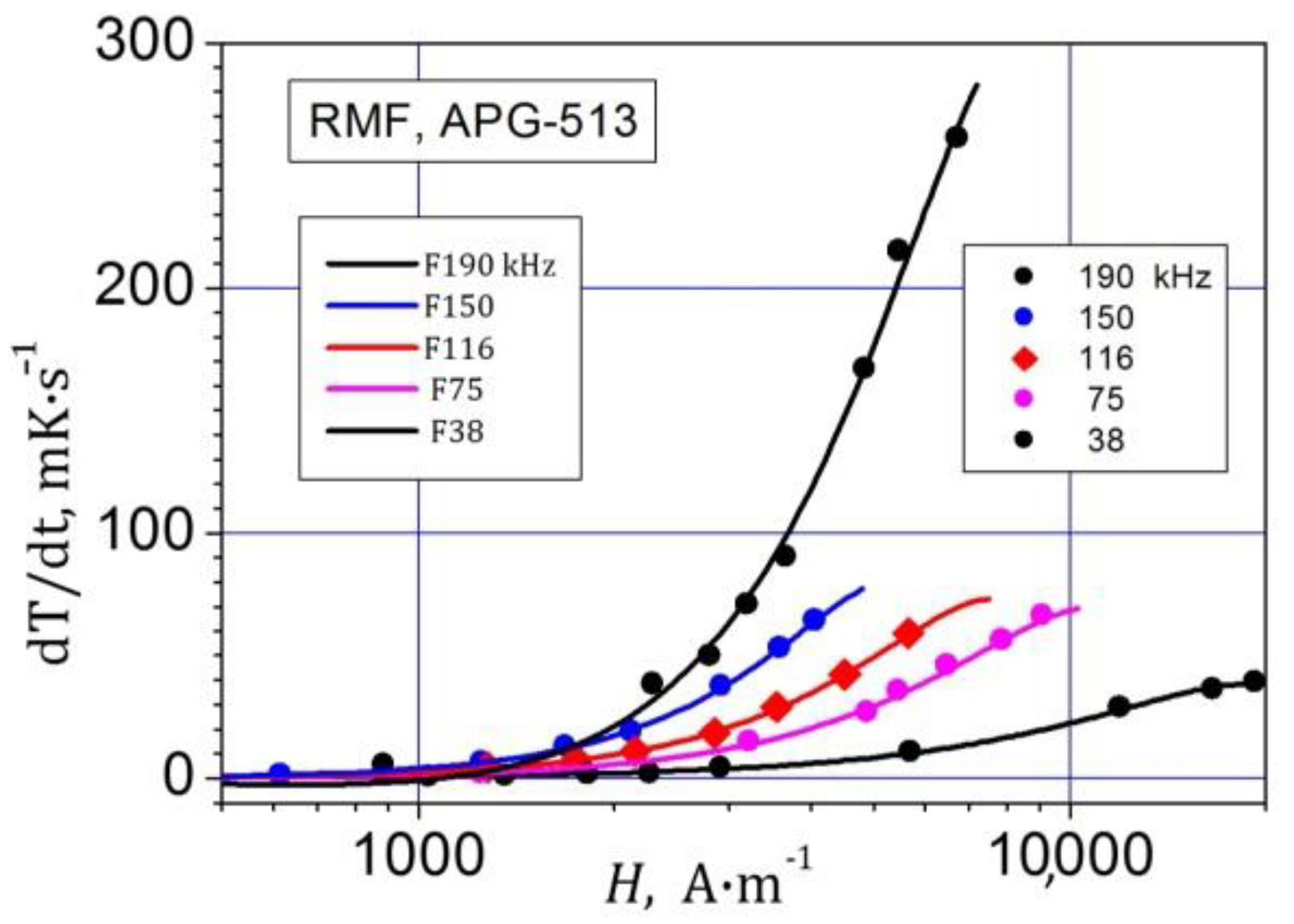 Energies 15 08326 g012