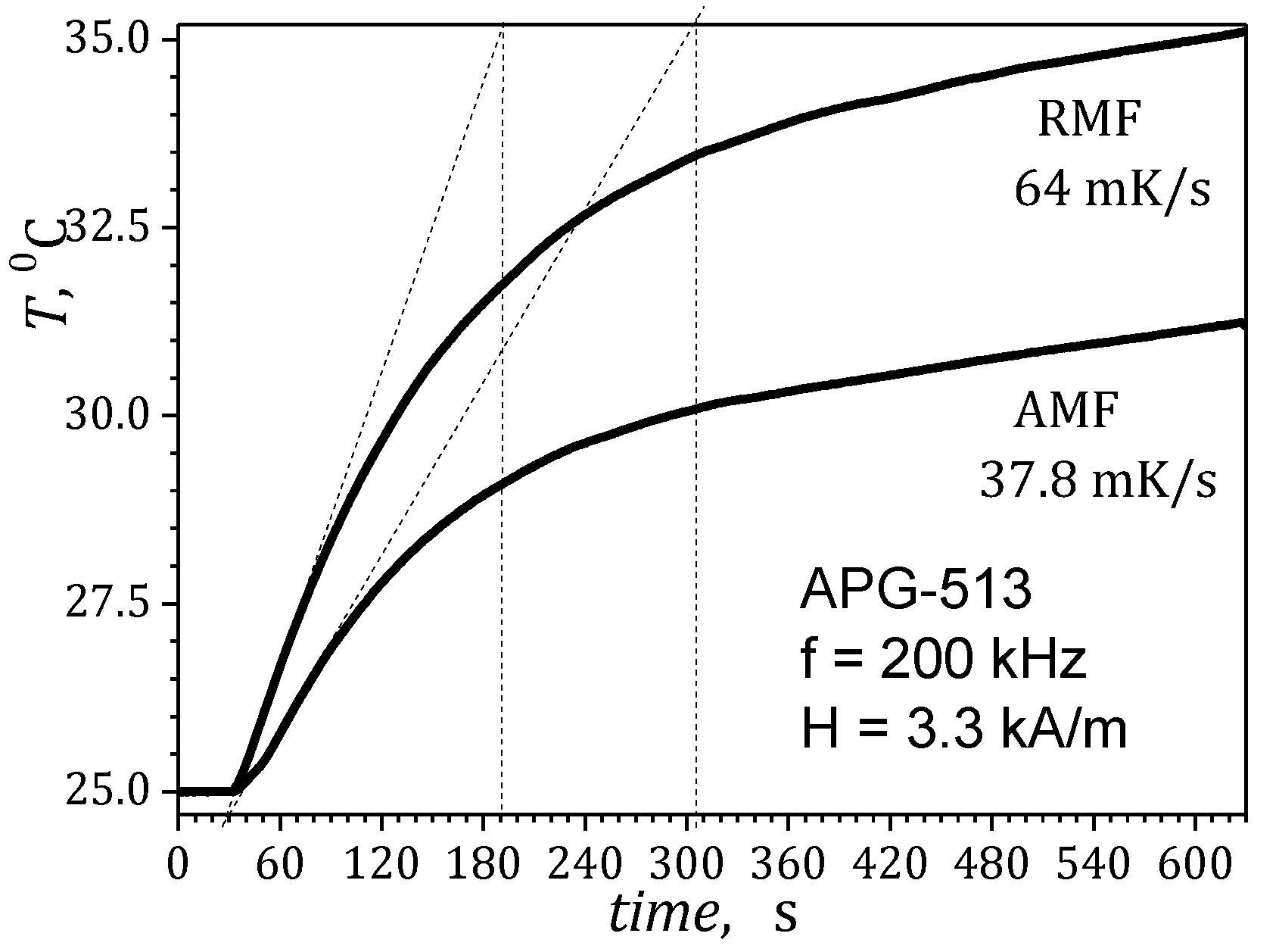 Energies 15 08326 g015