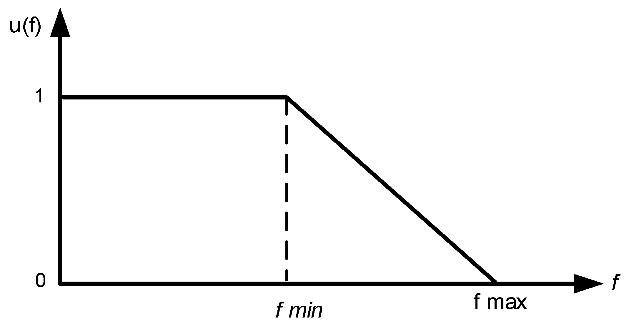 Energies 15 08328 g002 Energies 15 08328 g002