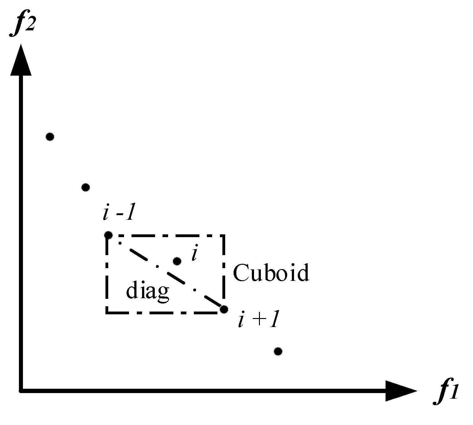 Energies 15 08328 g003 Energies 15 08328 g003